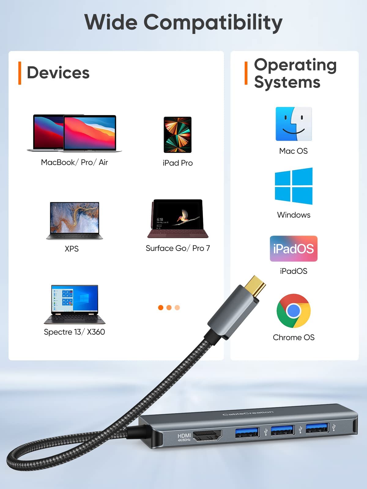 Dockteck 7-in-1 USB C Hub with 4K@60Hz HDMI & 5-in-1 USB-C Adapter - Aluminum Portable Laptop Docking Station for MacBook Pro/Air, iPad Pro, Dell XPS - Perfect for Home Office, Travel & Multi-Screen Setup