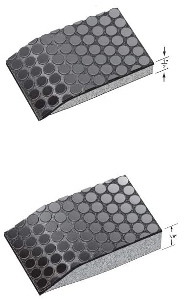 Professional Salon Mat for Hair & Beauty Salons - Non-Slip, Waterproof, Durable Floor Mat for Styling Stations & Wash Areas