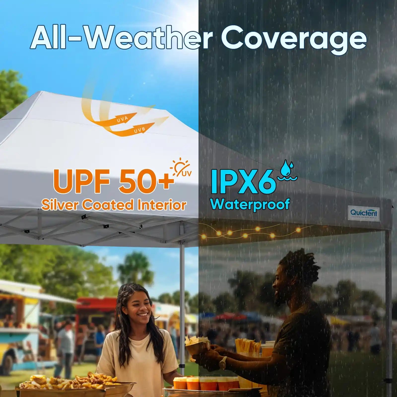 Heavy Duty Commercial Pop Up Canopy Tent - Waterproof Instant Shelter for Outdoor Events, Parties, Markets & Camping