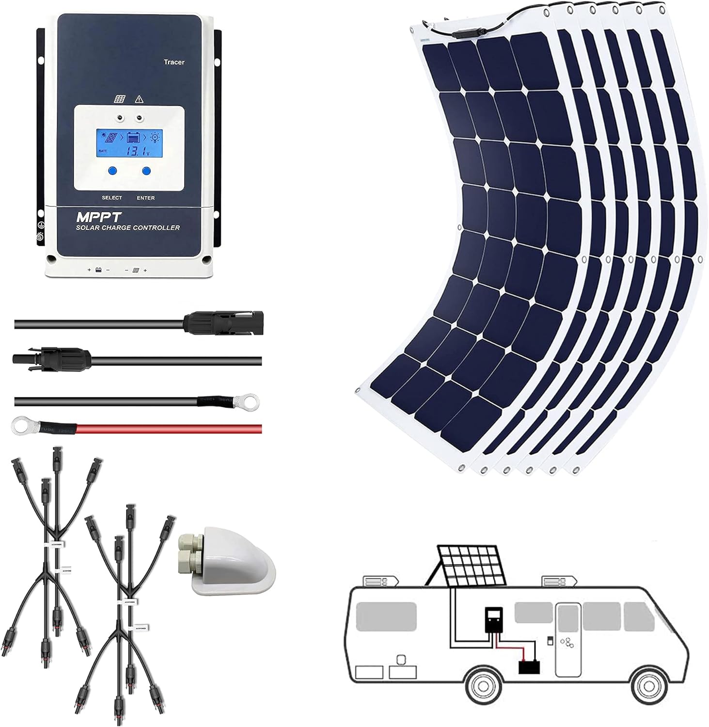 Acopower 110W Flexible Solar Panel Kit with 660W Output & 50A Controller - Perfect for RV, Boat, Off-Grid & Emergency Power Supply