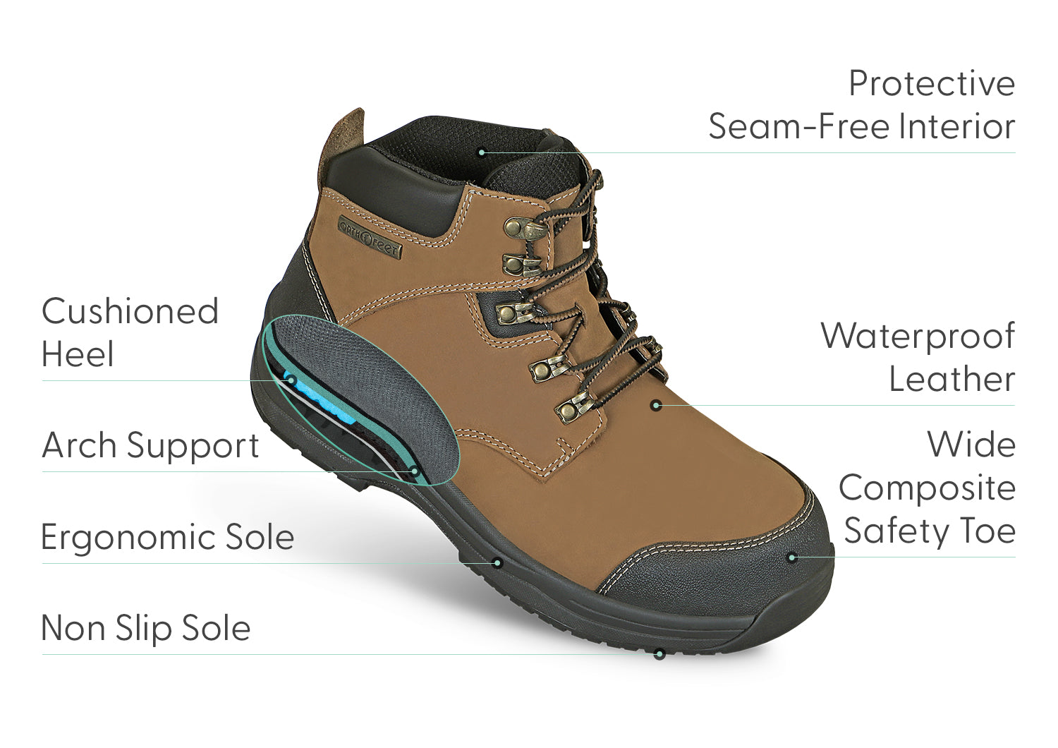 Premium Granite Work Boots for Men - Durable & Comfortable Safety Footwear for Construction, Hiking & Outdoor Work