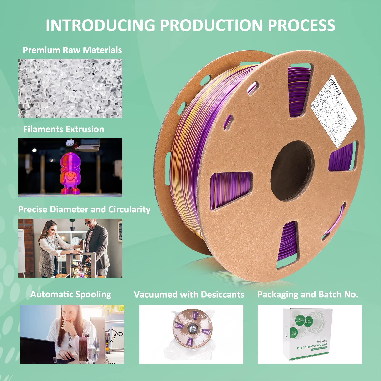 Premium 1.75mm PLA 3D Printer Filament - 1KG Spool with +/-0.03mm Accuracy, Purple & Gold for FDM Printers - Perfect for DIY Projects, Prototyping & Creative Modeling