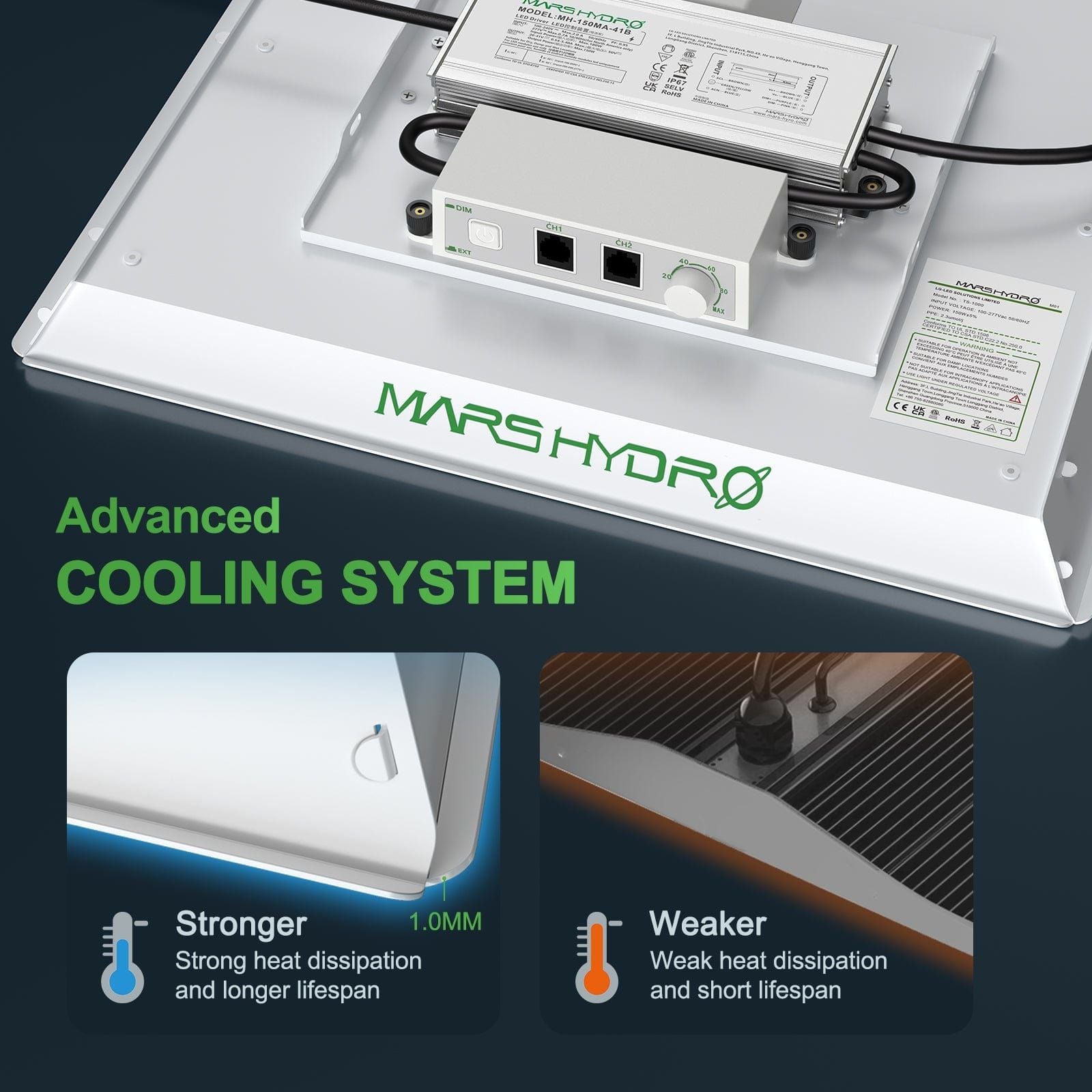Mars Hydro TS 1000 Full Spectrum LED Grow Light for Indoor Plants - Hydroponic Greenhouse & Home Gardening Lighting Solution