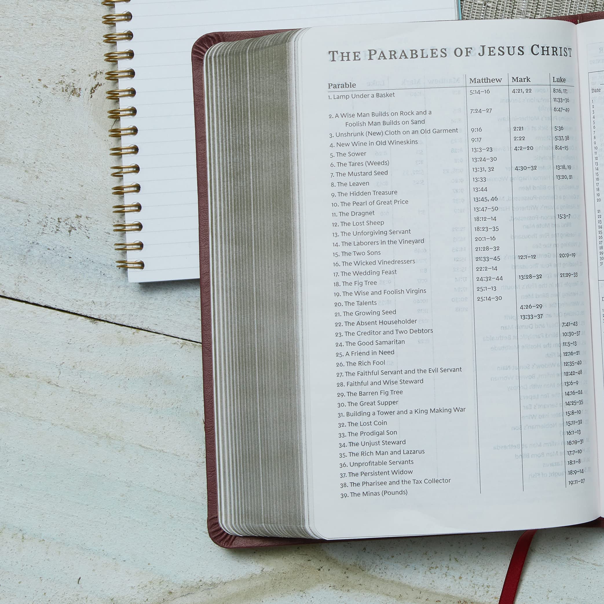 KJV Holy Bible - Deluxe Blue Leathersoft Gift Edition with Red Letter Comfort Print | King James Version for Daily Devotion, Bible Study & Church Services