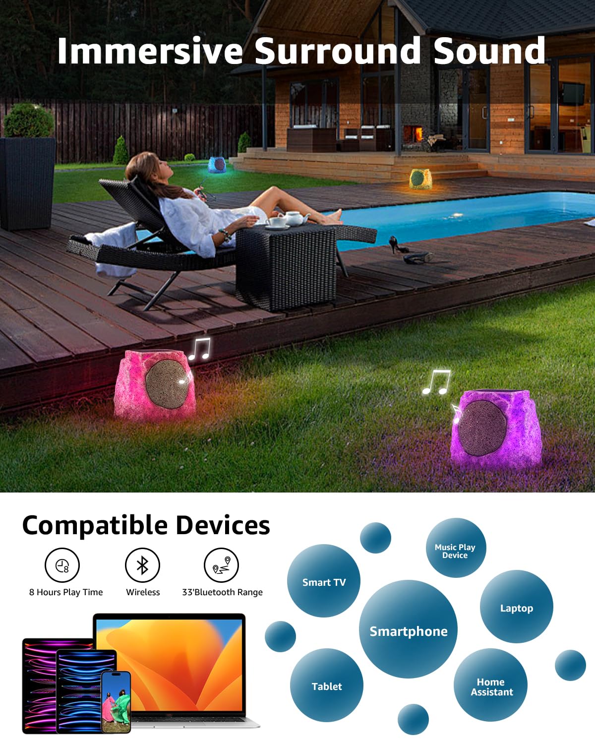 Outdoor Bluetooth Rock Speakers - Solar Powered, Waterproof, Wireless with RGB Lights & TWS Pairing - All Weather Resistant for Patio, Deck, Pool, Garden, BBQ (2-Pack) - Perfect for Outdoor Parties, Camping, and Backyard Entertainment