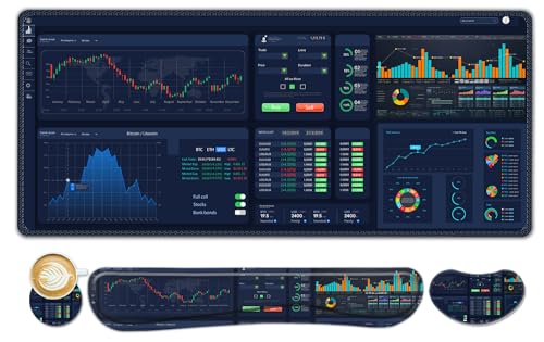 Stock Market