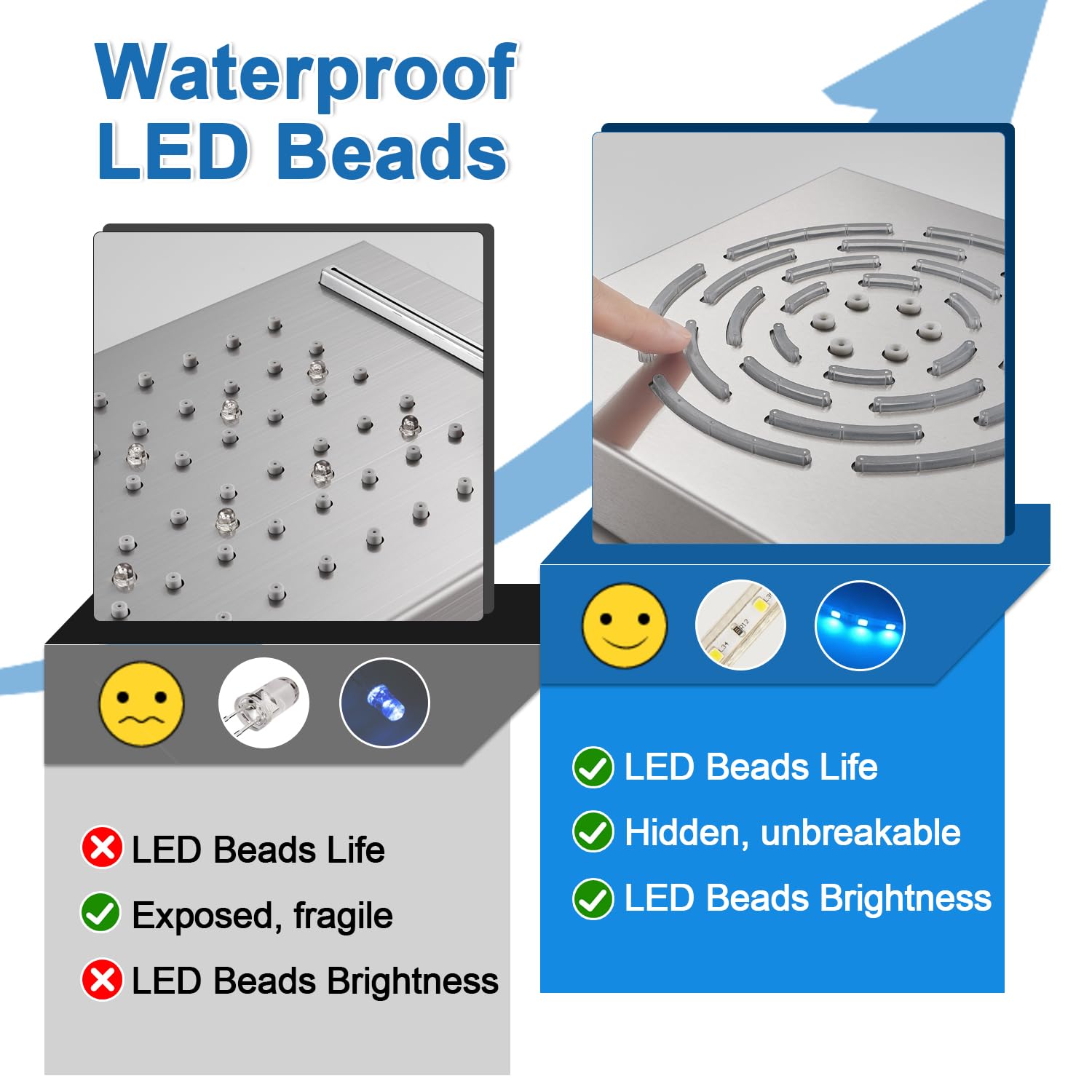 No Battery Needed Shower Panel Tower with LED Lights & Temperature Display - Rainfall, Mist & Body Jet Shower System with Handheld & Tub Spout | 304 Stainless Steel Brushed Finish | Perfect for Modern Bathroom Renovation & Spa-Like Shower Experience