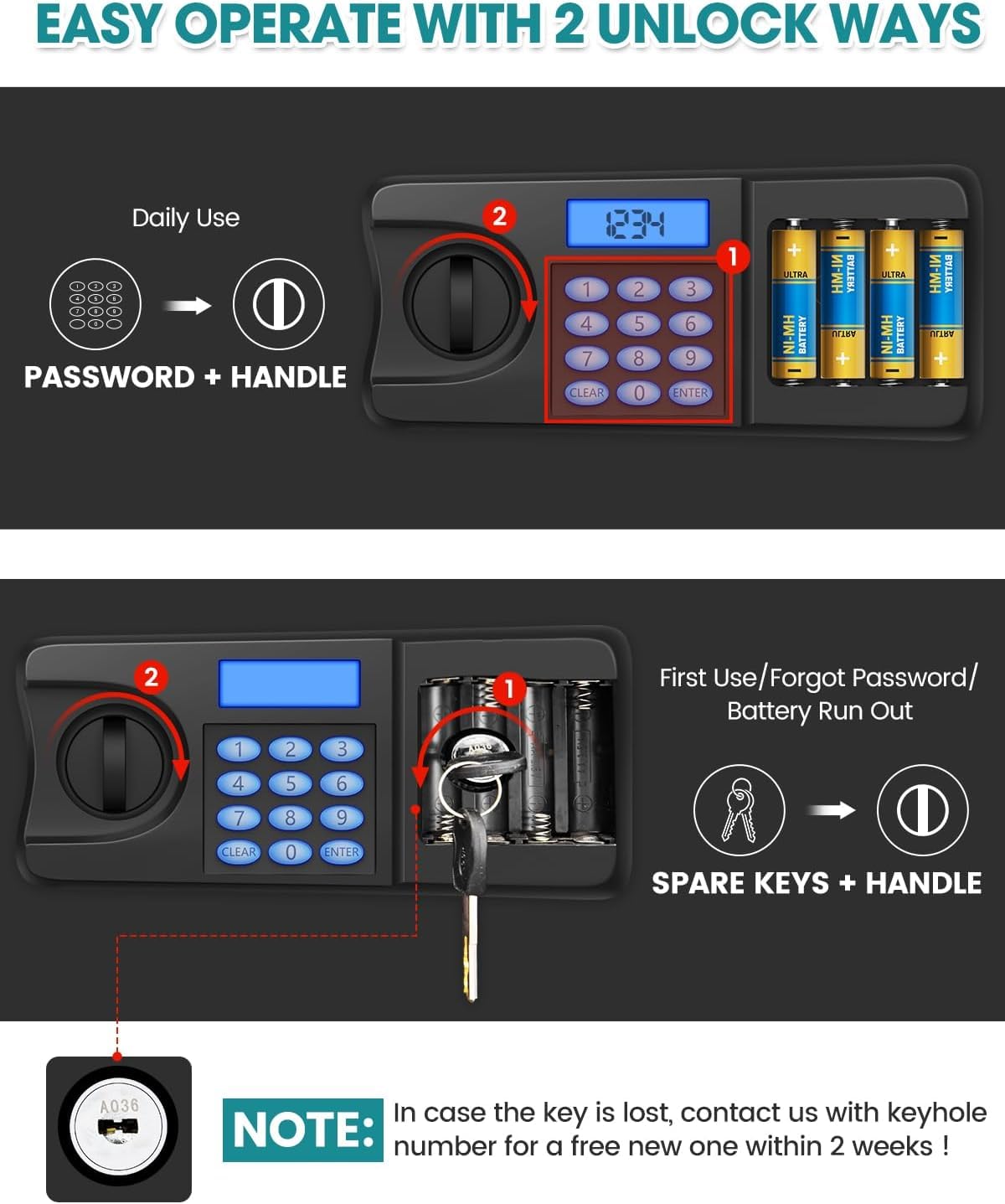 2.6 Cuft Fireproof Waterproof Digital Safe Box with Programmable Keypad & Smart Alert - Secure Business Money, Jewelry, Valuables - Ideal for Home, Office & Small Business Security