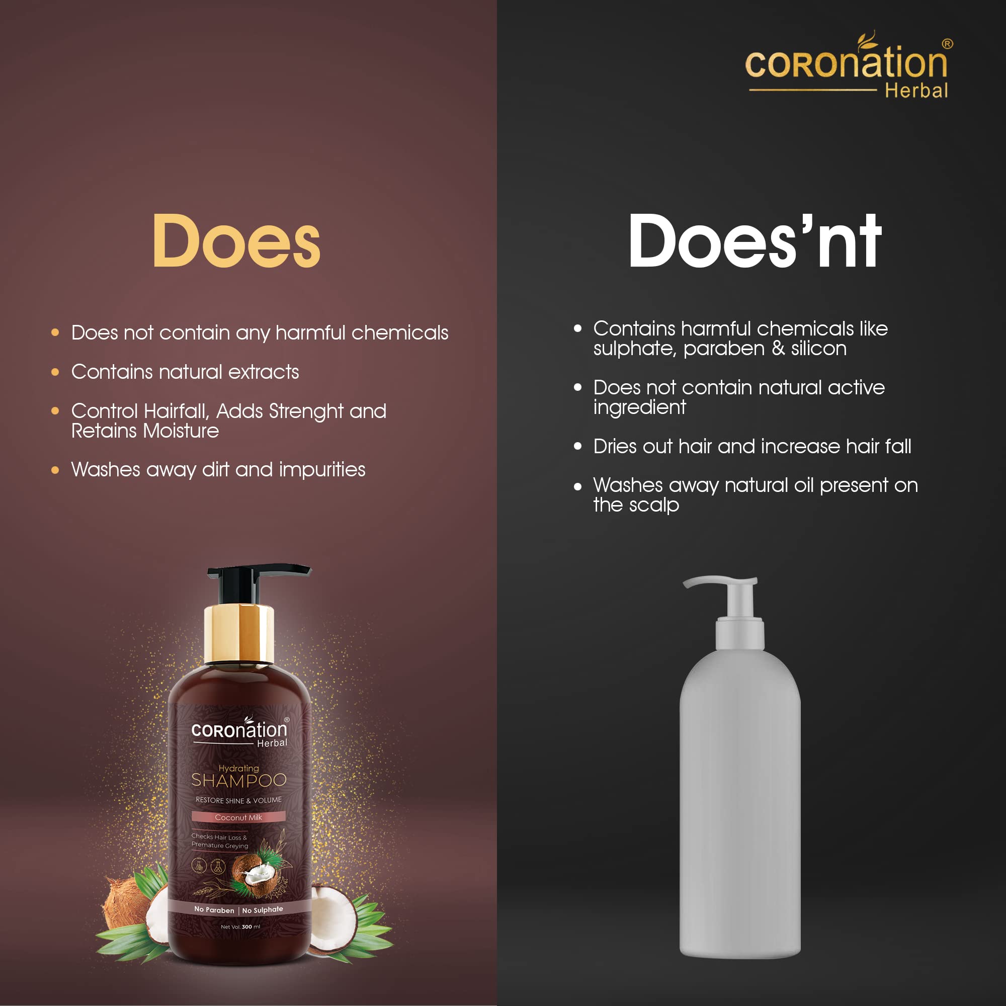 Organic Coconut Milk Shampoo for Men & Women - Hydrating & Frizz Control Hair Care | Restores Shine, Volume & Smoothness | Anti-Dandruff Scalp Treatment | Prevents Hair Fall & Split Ends | Perfect for Dry, Damaged Hair & Daily Use