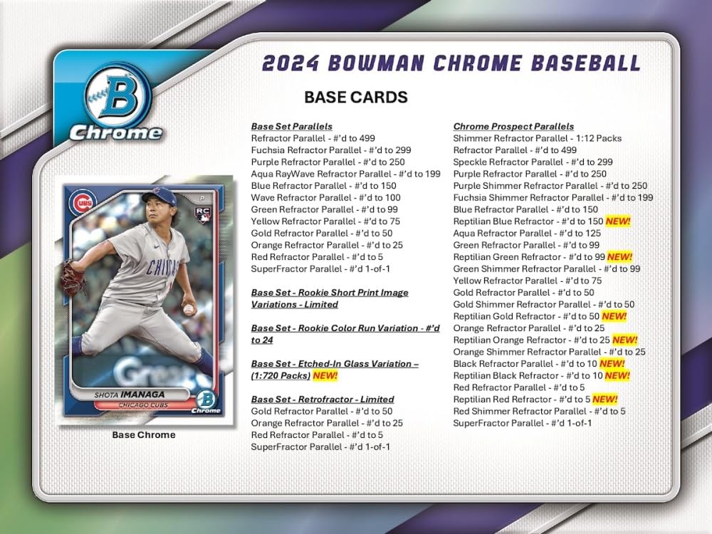 2024 Bowman Chrome Baseball Hobby Box - 12 Packs with Autograph & Rookie Cards - Collectible Trading Cards for MLB Fans & Sports Memorabilia Enthusiasts - Perfect for Gift Giving, Card Shows, and Fantasy Baseball Collections