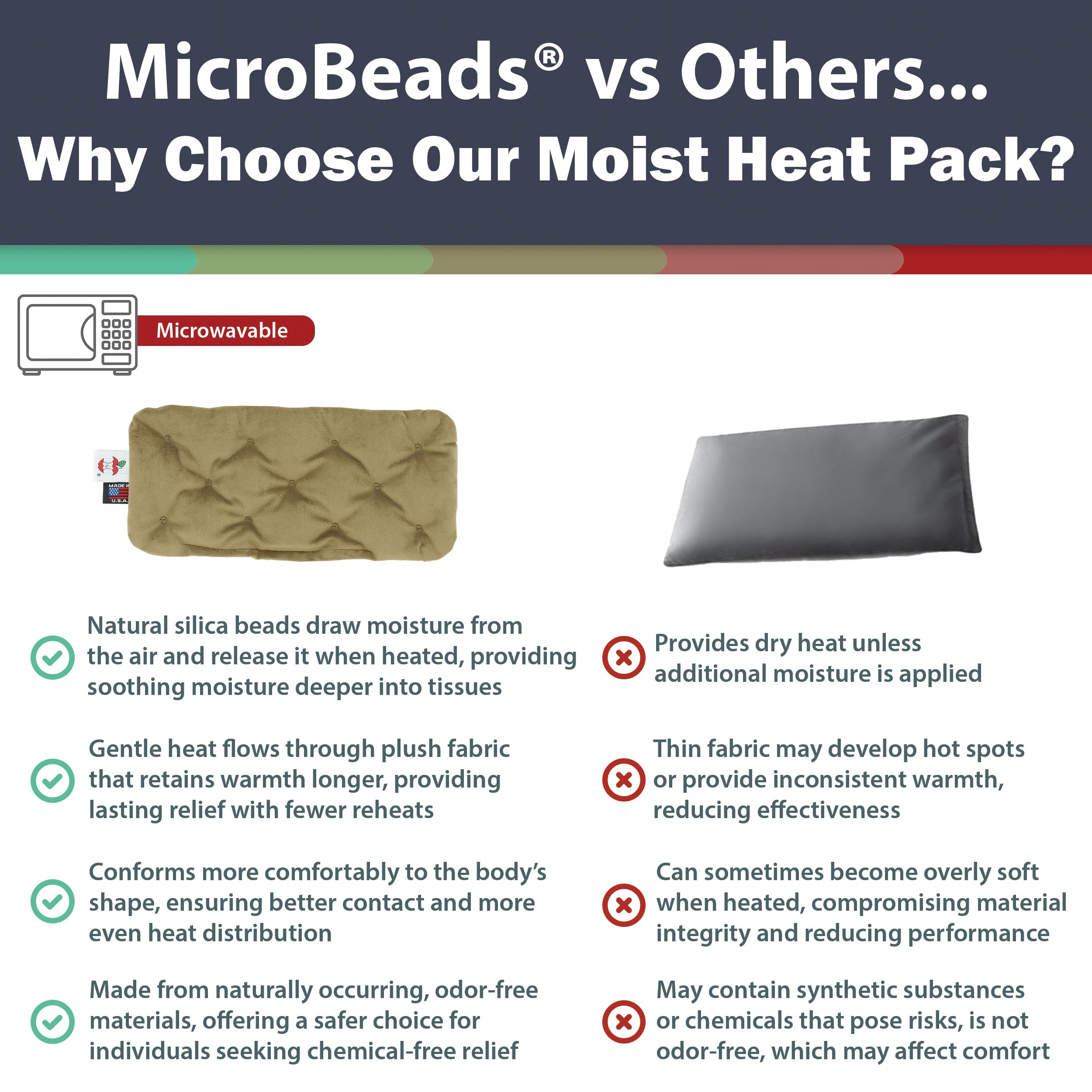 Core Products MicroBeads Moist Heat Therapy Microwave Heating Pad - 5