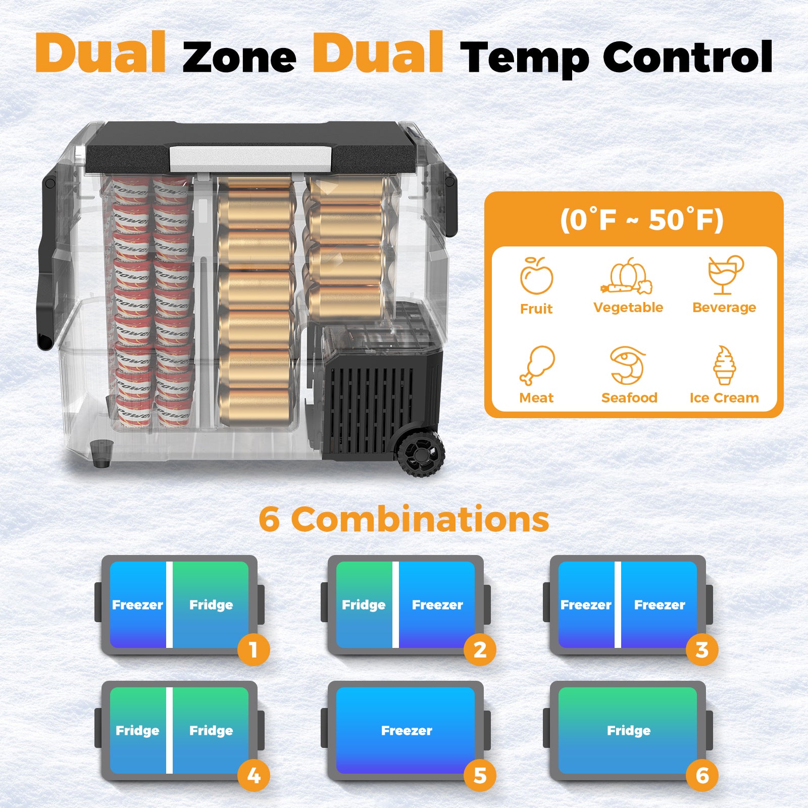 Setpower RV60D 12V Portable Wheeled Cooler & 216Wh Power Station - Compact RV Fridge for Camping, Road Trips & Outdoor Adventures