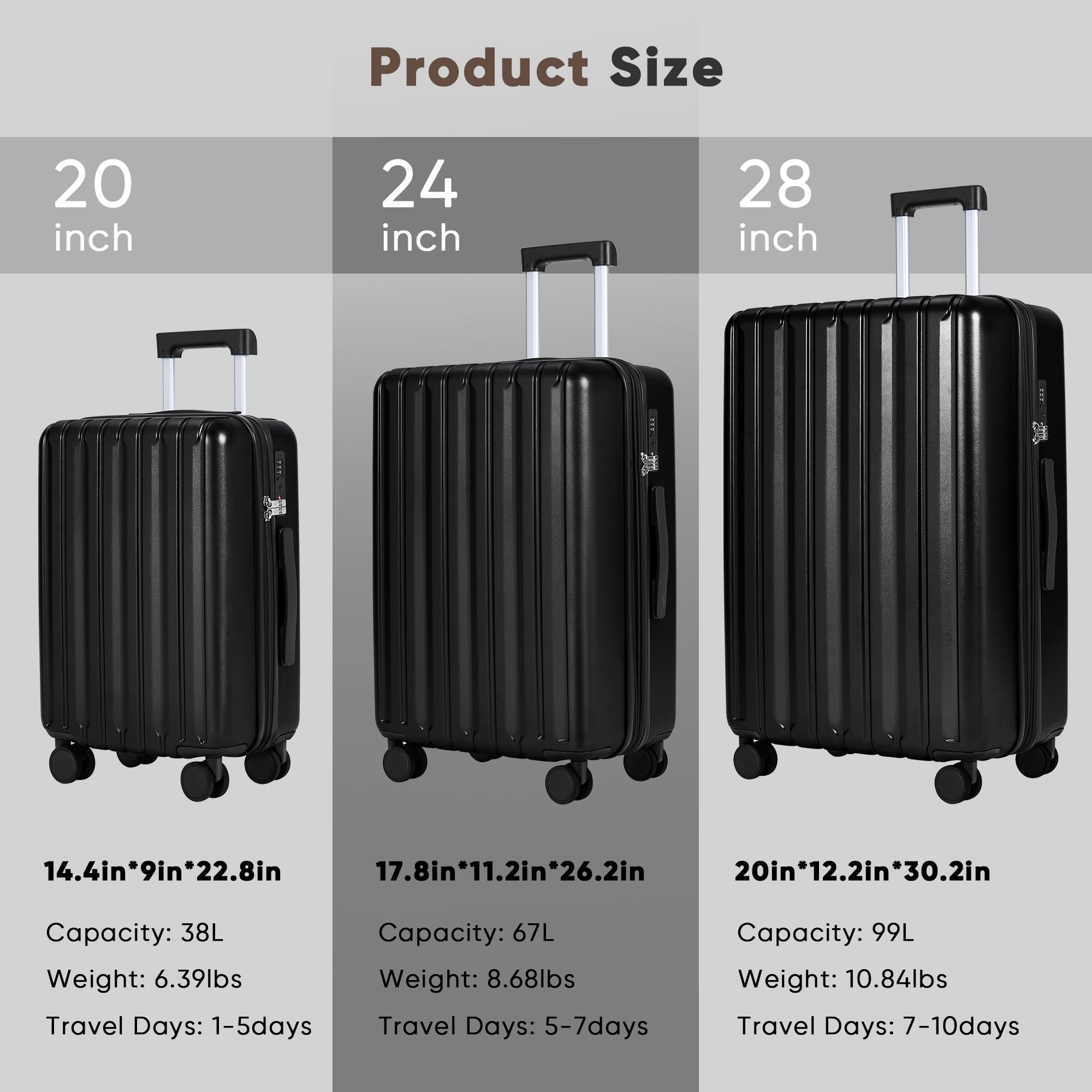 SHOWKOO 3-Piece Hardside Luggage Set - 100% Polycarbonate Ultra Durable Expandable Suitcases with TSA Lock & 360° Spinner Wheels (20in, 24in, 28in, Black) - Perfect for International Travel, Family Vacations & Business Trips