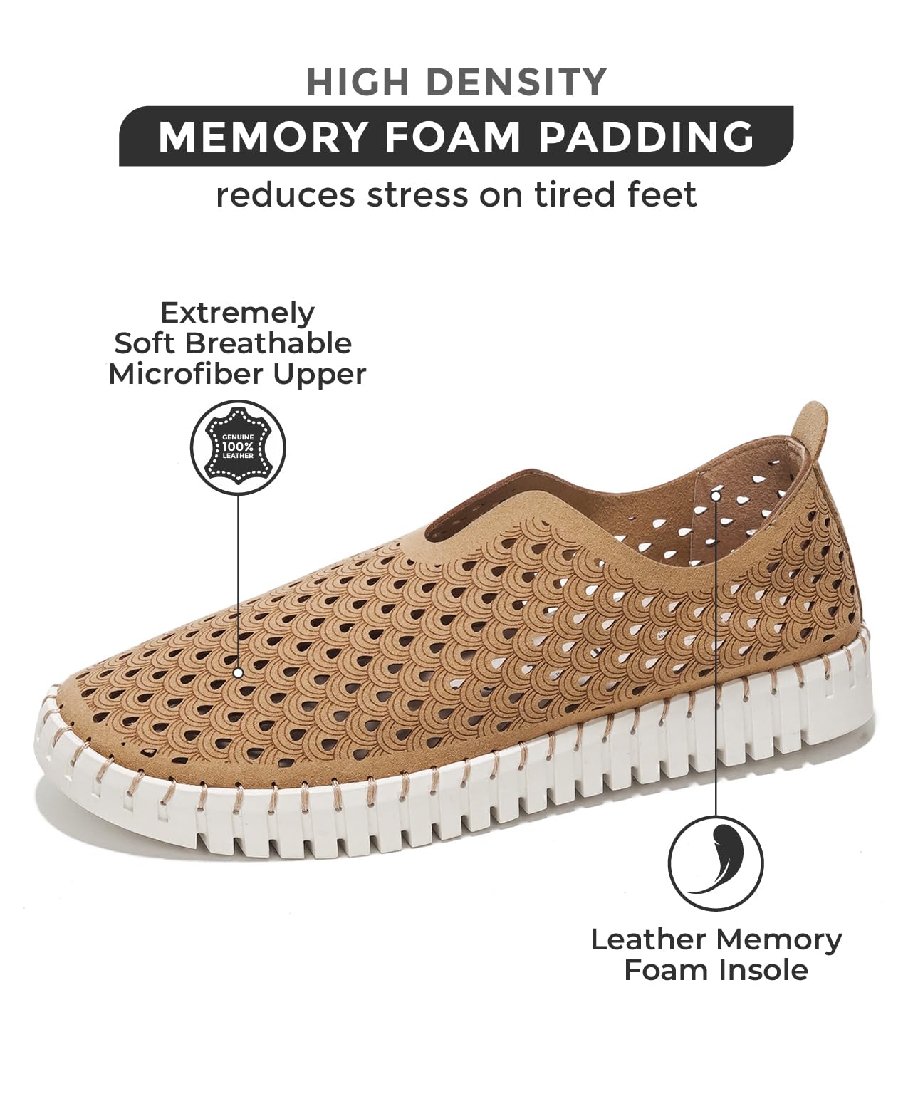 Women's Cloud Loafers - Memory Foam Slip-On Shoes | Lightweight & Non-Slip Casual Flats | Machine Washable Comfort Sneakers for Work, Travel & Everyday Wear (Lily)