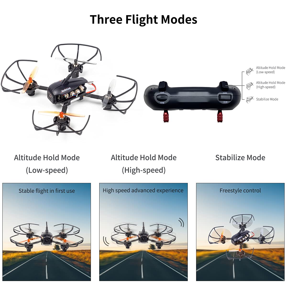 Radiolink F121 FPV Mini RC Drone with Camera - Ready to Fly Quadcopter for Adults & Kids Beginners, 121mm Brushed Motor, Includes 2 Batteries & Carrying Case, 25mW OSD Monitor - Perfect for UAV Education, Racing Practice & Outdoor Family Fun