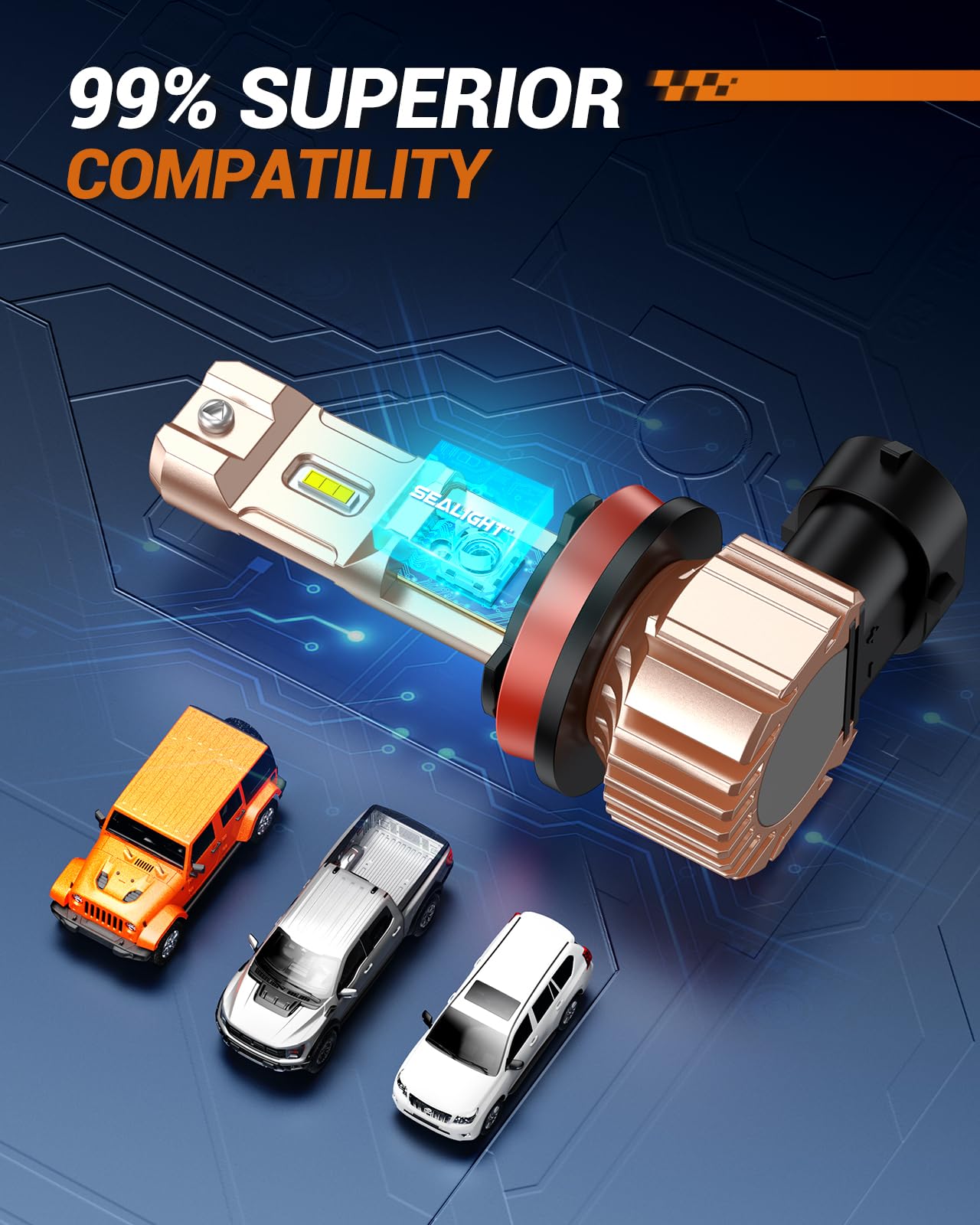 SEALIGHT H11 LED Fog Light Bulbs - 600% Brighter, 50,000 Hours Lifespan - H11/H16/H8/H9 Compatible - 10,000LM 6500K Cool White - Plug & Play - Pack of 2 - Perfect for Off-Road, Foggy Conditions & DRL Use