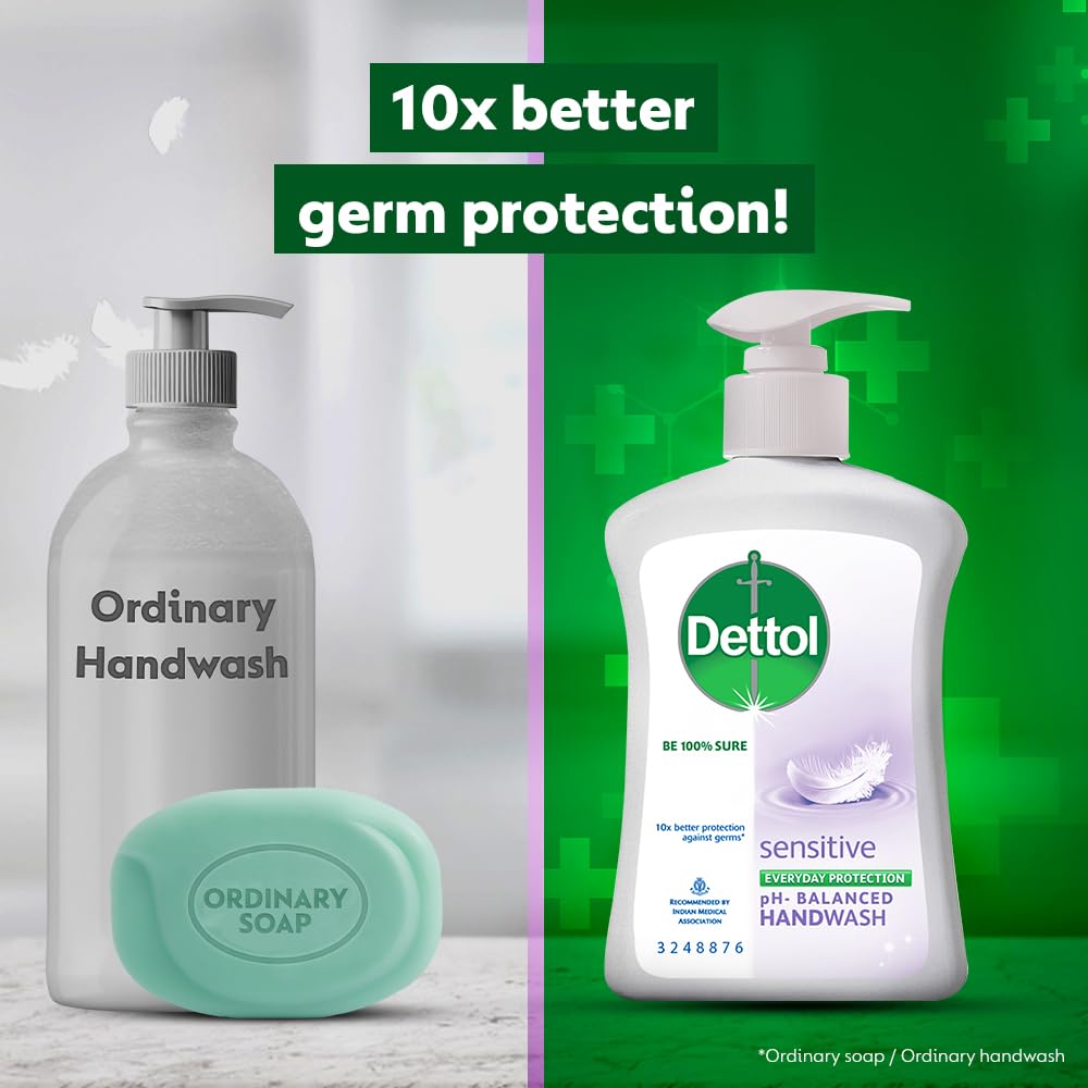 Dettol Sensitive Hand Wash 200ml - Gentle for Daily Hygiene