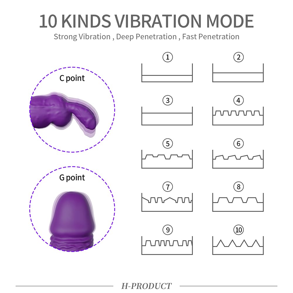 Premium G Spot Vibrator for Women - 10 Powerful Vibration Modes, Quiet & Portable Adult Sex Toy - Clitoral & Anal Stimulation Massager for Couples - Perfect for Solo Play, Foreplay & Spicing Up Relationships