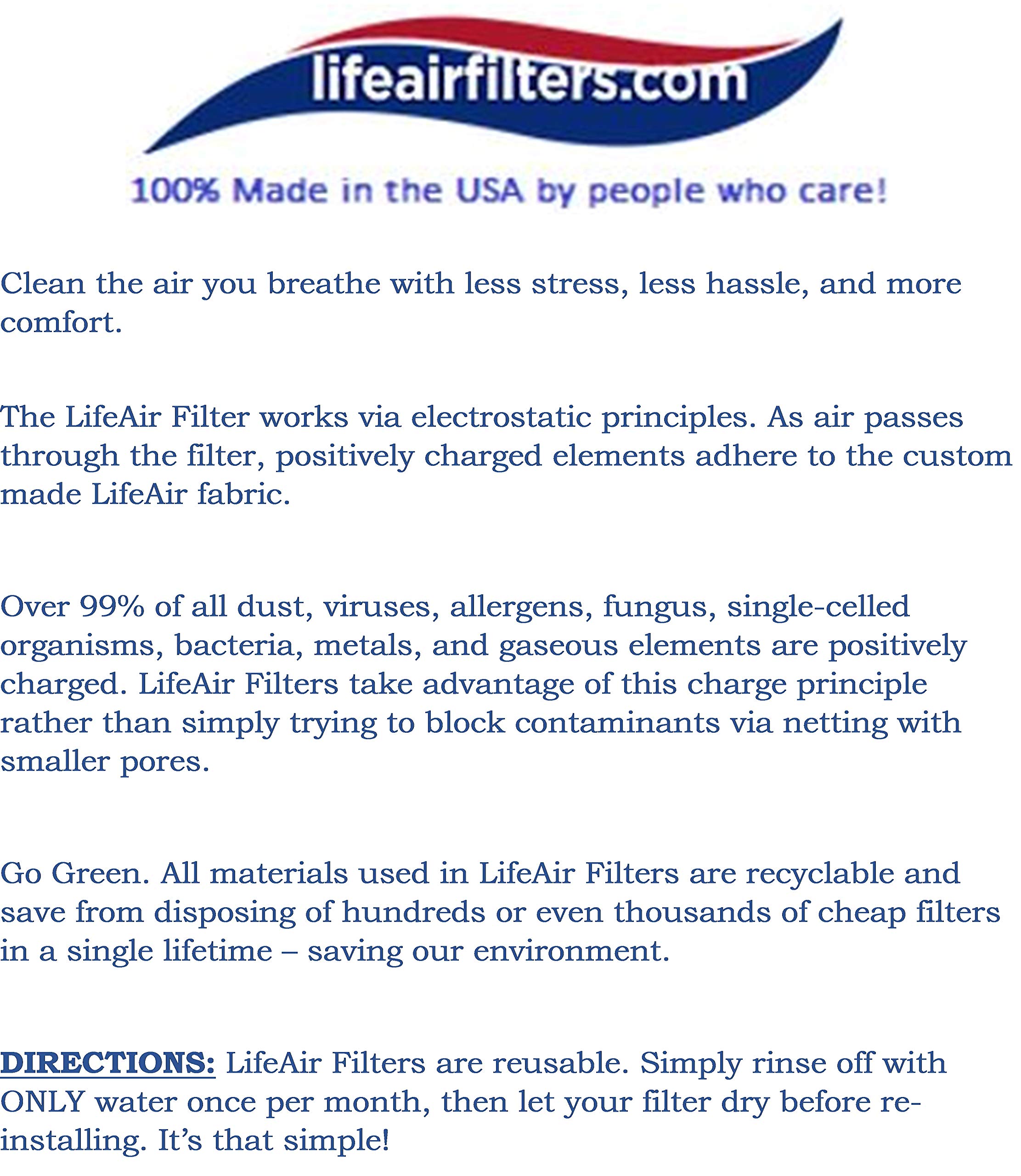 Life Air Filters Eco-Friendly HVAC Electrostatic Reusable Air Filter 12x12x1 Inch - Perfect for Home, Office & Commercial Spaces