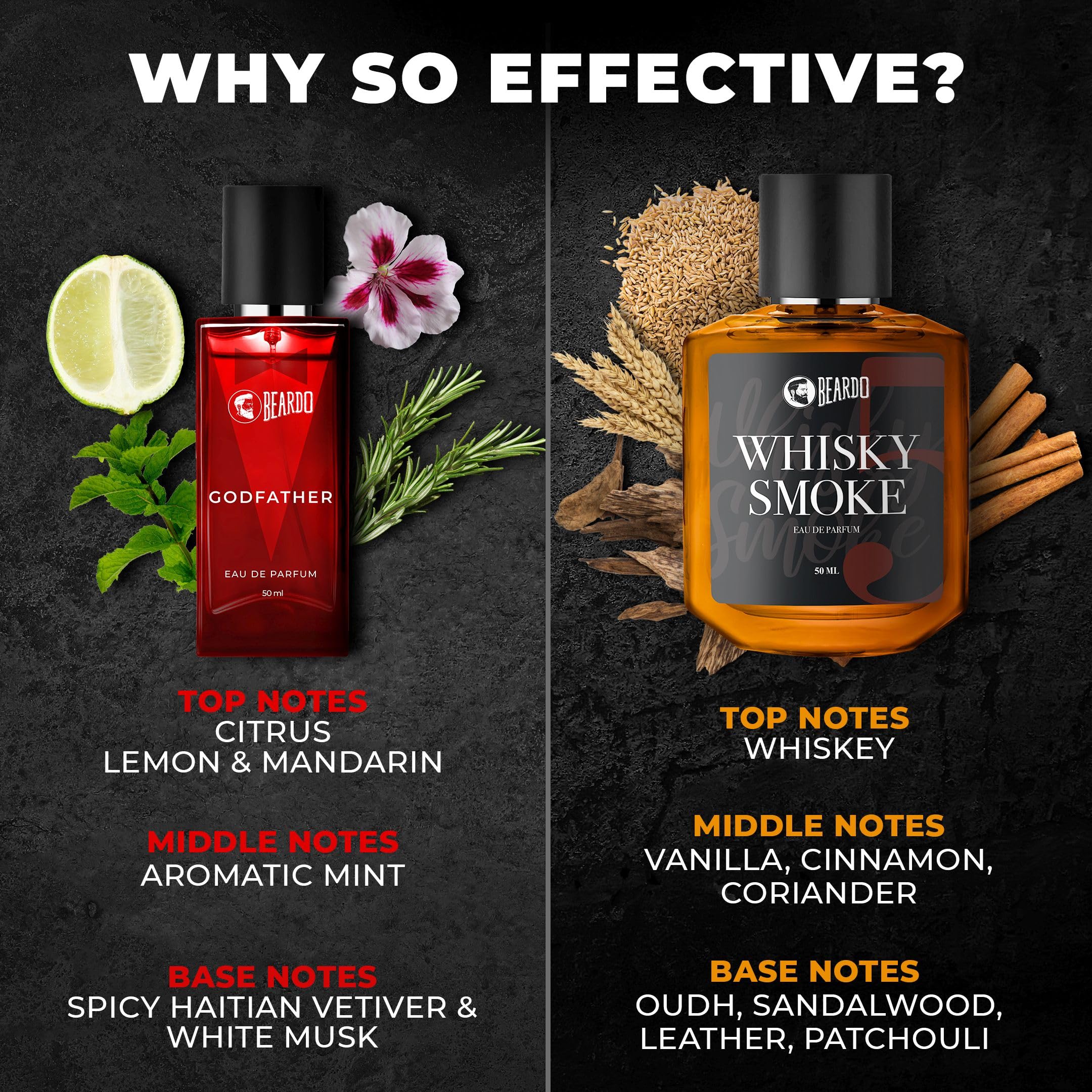 BEARDO Men's Whisky Smoke & Godfather Cologne Gift Set (50ml x 2) - Spicy Woody Oudh & Aromatic Fragrance for Men - Long Lasting Eau de Parfum - Perfect Gift for Husband, Boyfriend, Father's Day & Special Occasions - Date Night, Office Wear & Evening Events