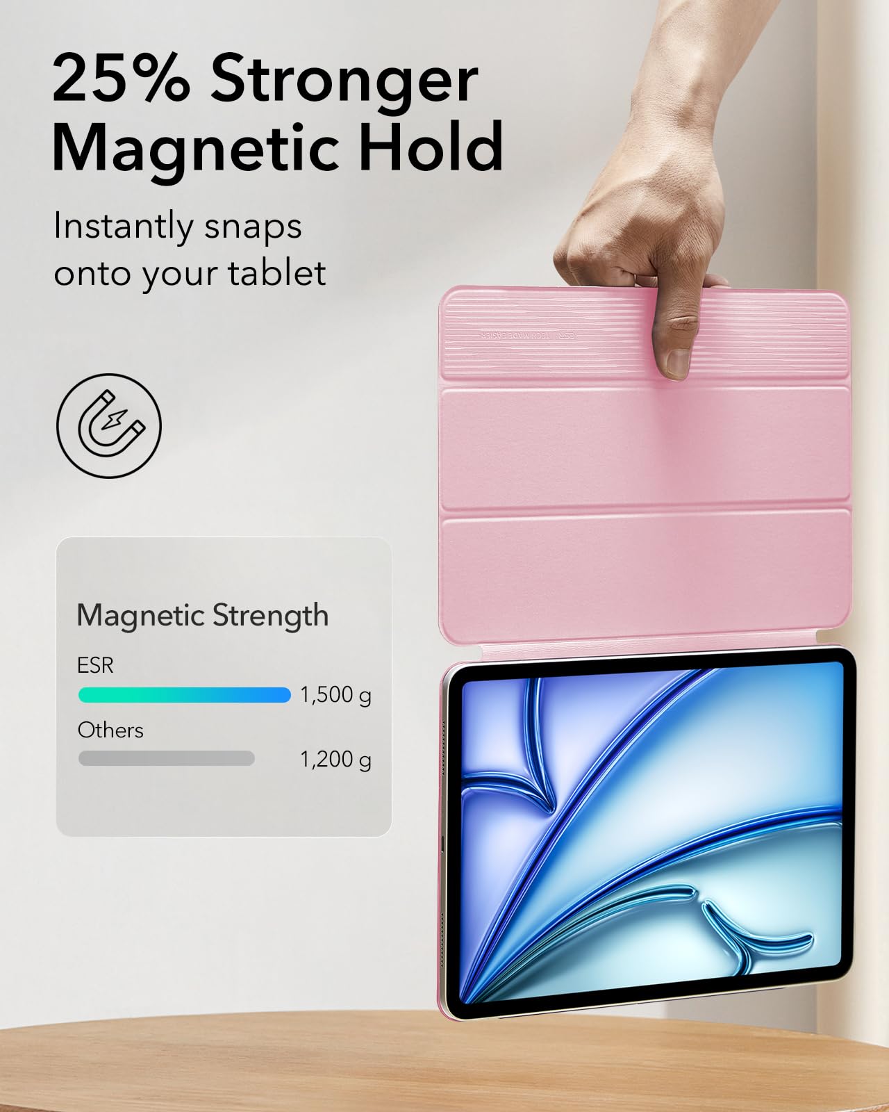 ESR Magnetic Case for iPad Air 11 Inch (M3/M2) - Compatible with iPad Air 7th/6th/5th/4th Gen (2025/2024/2022/2020) - Slim Trifold Stand with Pencil Pro & USB-C Pencil Support - Durable Protective Cover in Pink - Perfect for Work, Study & Travel