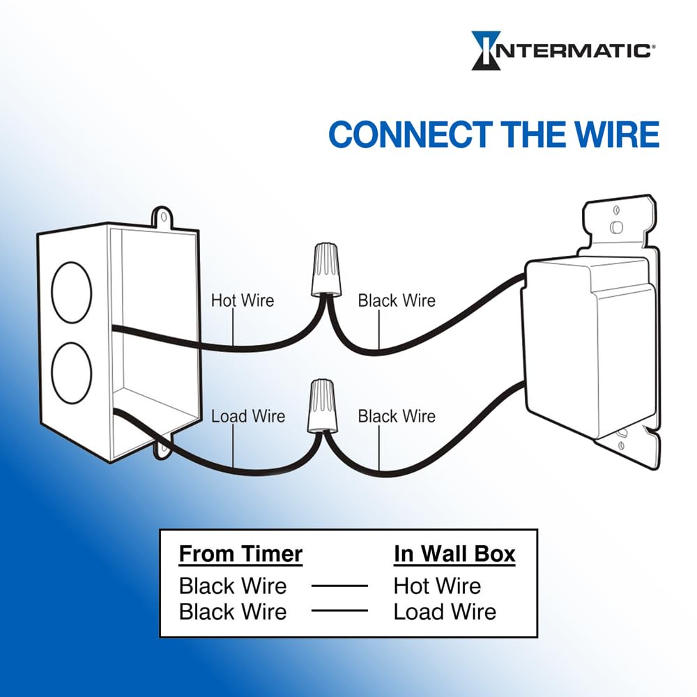 Intermatic SW60MWK 60-Minute Spring Wound Timer, White - Energy-Saving Mechanical Timer for Lights, Fans & Appliances - Easy Install & Operation - Perfect for Home, Office & Outdoor Use