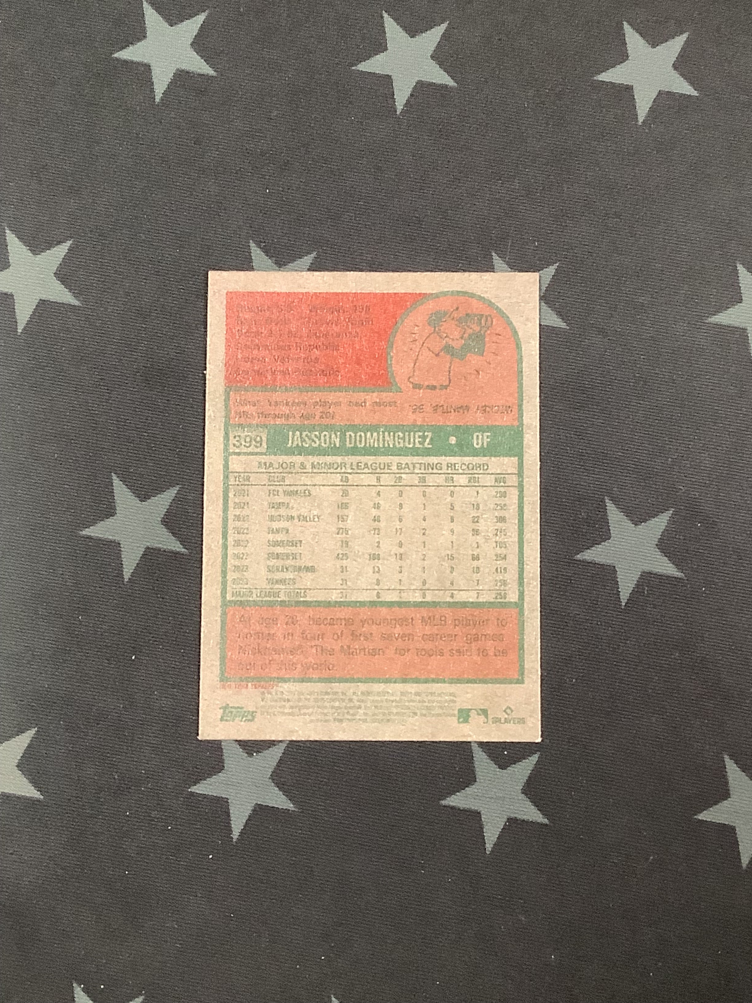 2024 Topps Heritage Jasson Dominguez White Border SP Rookie Card #OF - New York Yankees Baseball Collectible for Fans & Card Investors - Perfect for Sports Memorabilia Displays & Trading