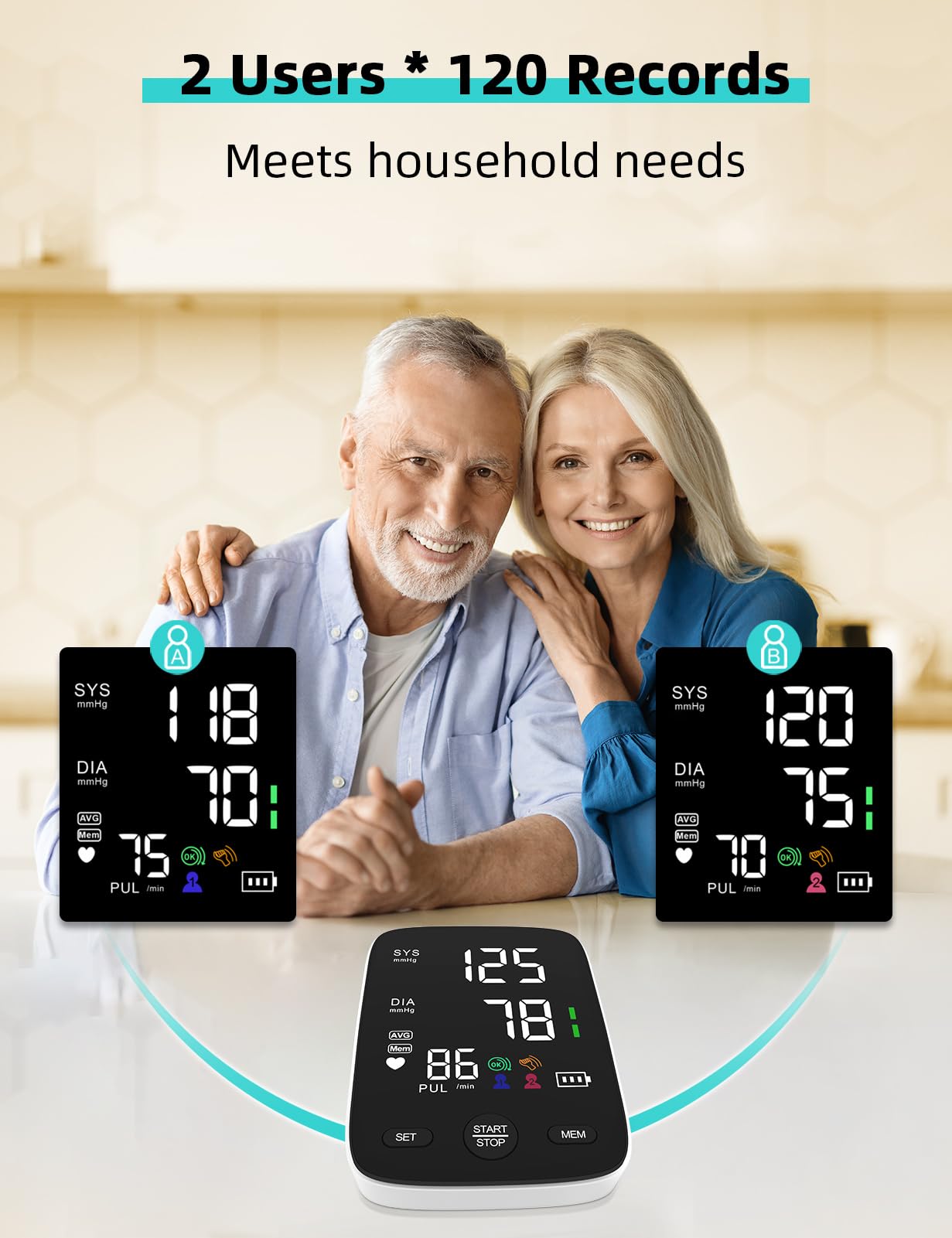 AILE Digital Blood Pressure Monitor for Home Use - Large LED Backlit Screen, Adjustable Cuff (22-42cm), Accurate Upper Arm BP Machine - Perfect for Seniors & Health Monitoring