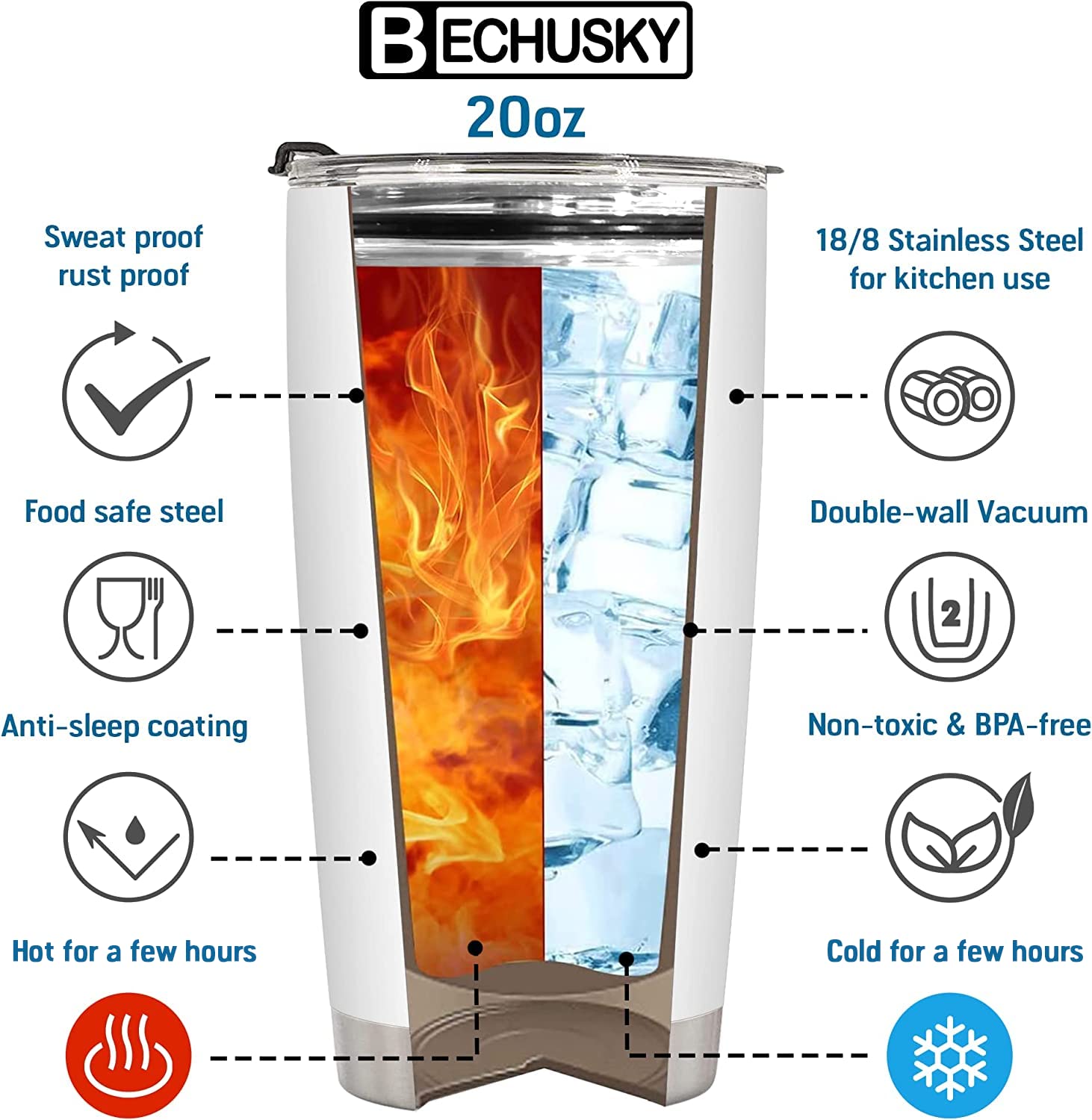 BECHUSKY Retirement Gift Tumbler - The Legend Has Retired - Insulated Travel Mug for Women & Men - Perfect for Grandpa, Grandma, Dad, Mom - Birthday, Christmas, Valentine's Day & Anniversary Present - Great for Office, Home Use & Travel