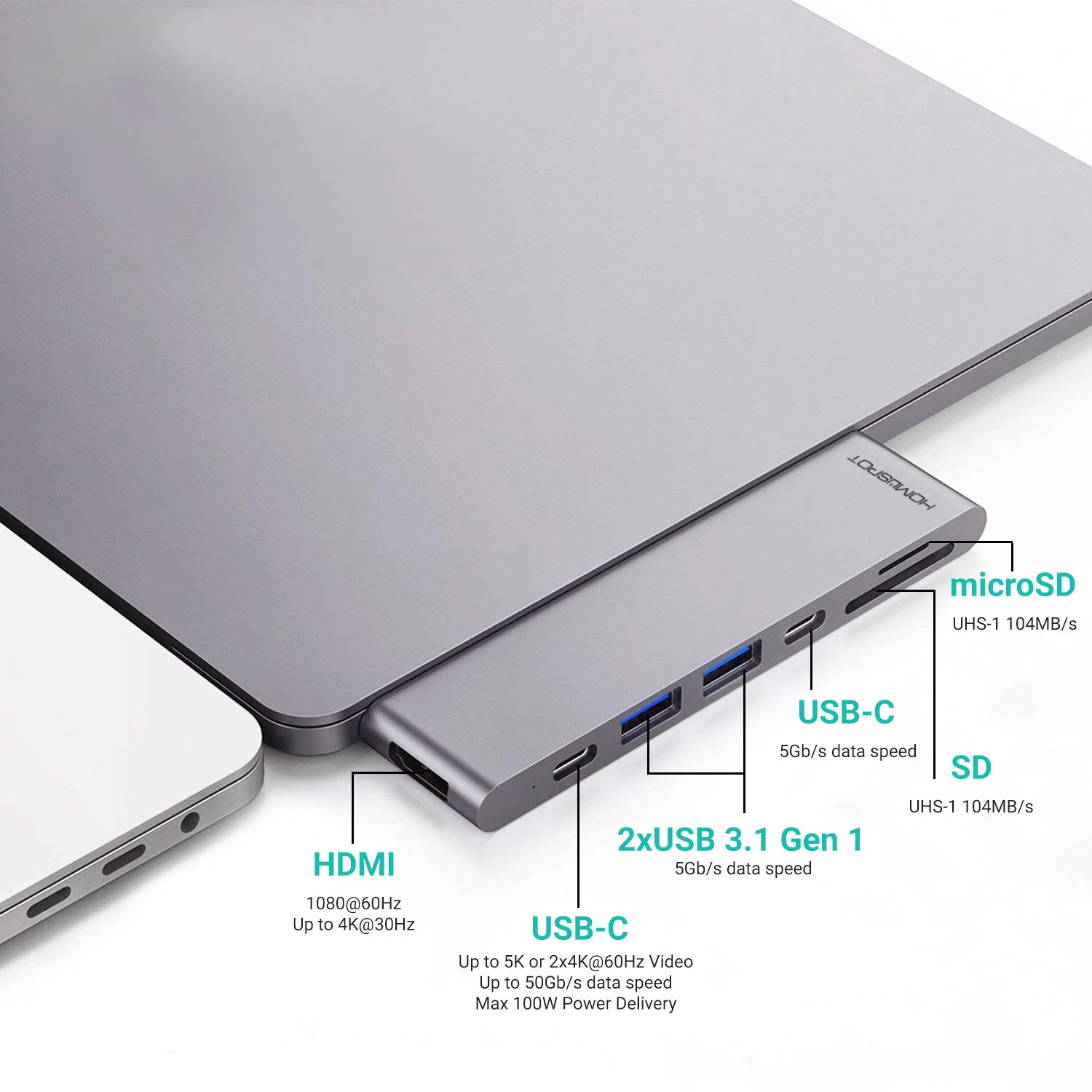 HomeSpot Aluminum USB C Hub for MacBook Pro & Air - 4K HDMI, USB 3.1, USB-C Data 50Gbps, SD/Micro Card Reader - Perfect for Home Office, Travel & Multi-Screen Setup
