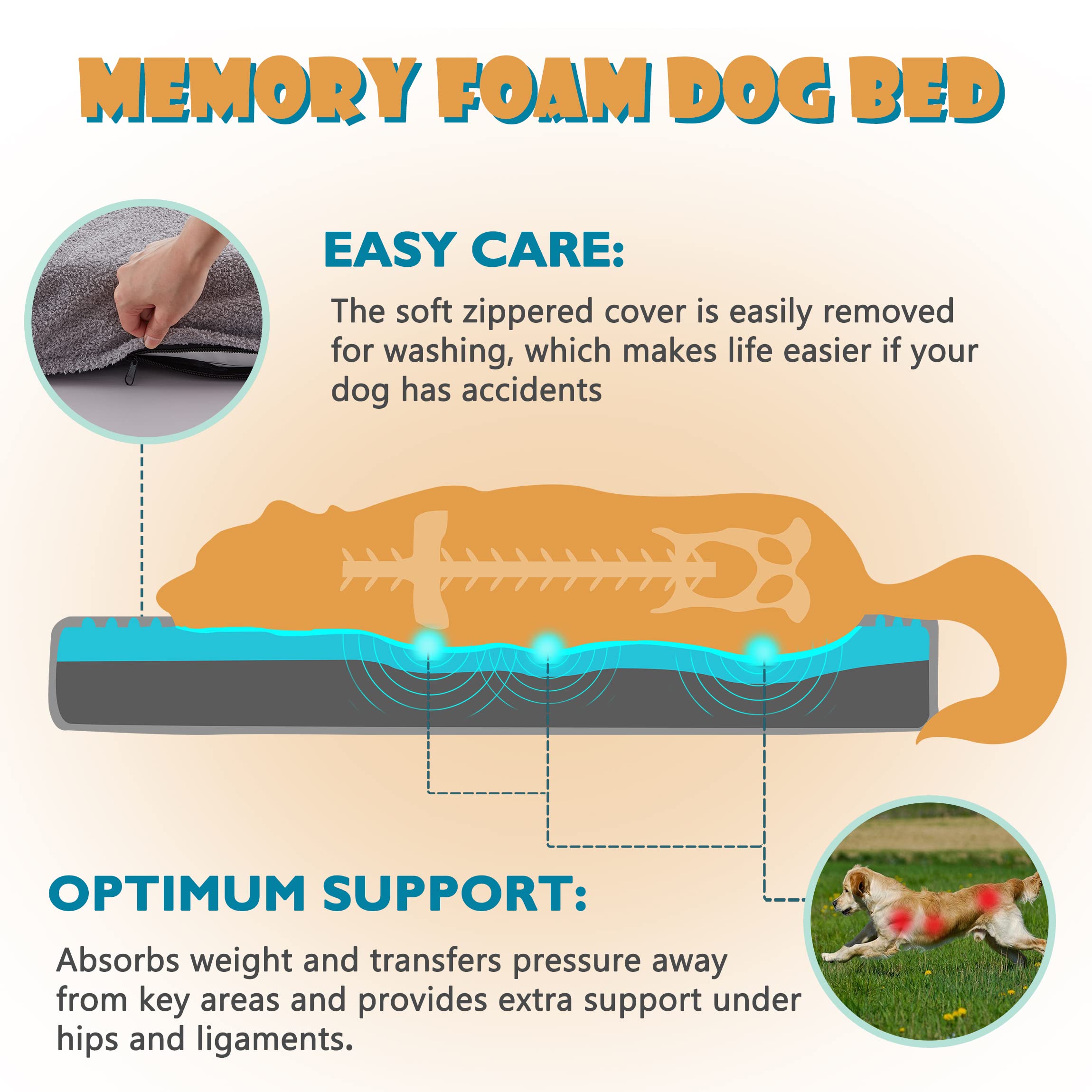 Orthopedic Cooling Gel Memory Foam Dog Bed for Medium Dogs - 29 Inch Washable Pet Bed with Removable Cover & Waterproof Liner - Perfect for Crates, Kennels & Home Use