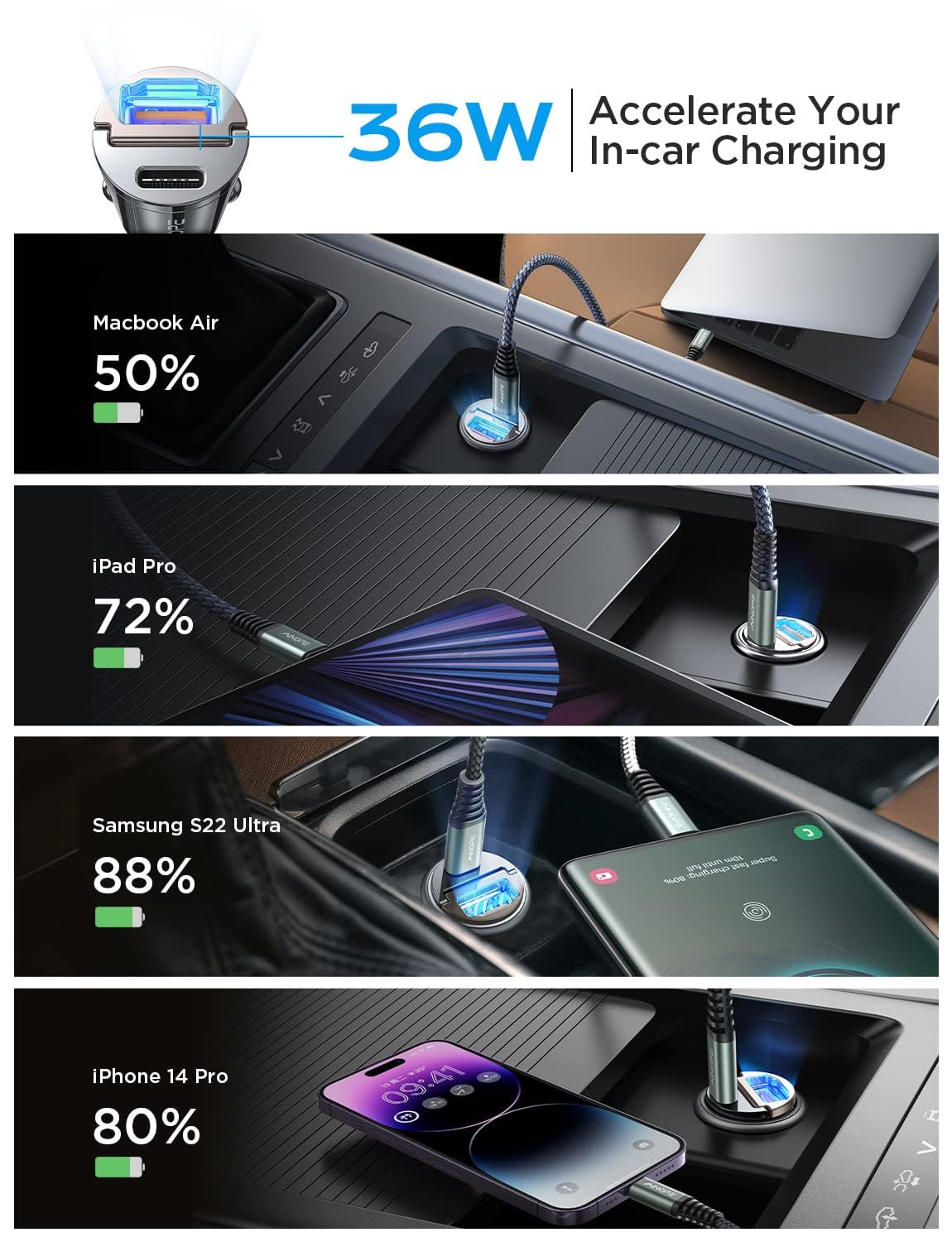 AINOPE 72W USB C Car Charger Fast Charging Adapter with PD & QC3.0 - Dual Port Cigarette Lighter Charger for iPhone 16/15/14/13 Pro Max, Samsung Galaxy S23/S22, Google Pixel, iPad Pro - Perfect for Road Trips & Long Commutes