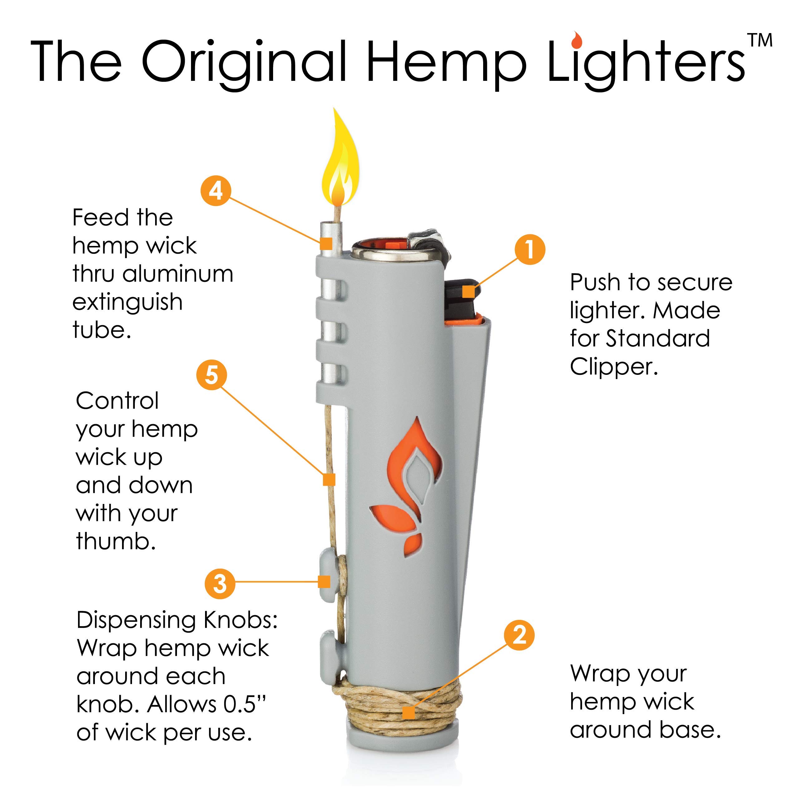Organic Hemp Wick Lighter Rolly + 5 FT Natural Beeline Hemp Wick (Grey) - Eco-Friendly Alternative to Butane Lighters for Smoking, Candles & Camping