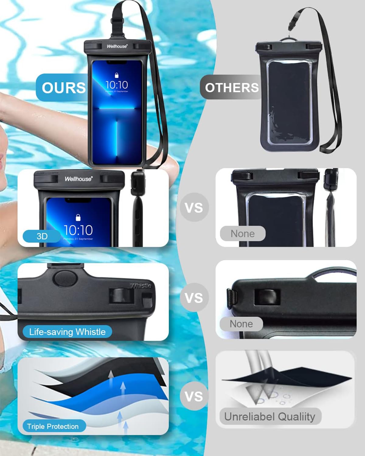 **Waterproof Phone Case for iPhone 12/13/14/15 & Samsung S24/S23/S22 – 50ft/15m Diving & Snorkeling Protection with Lanyard – Underwater Photography & Video Housing – Ideal for Scuba, Beach, Pool & Water Sports (Black)**