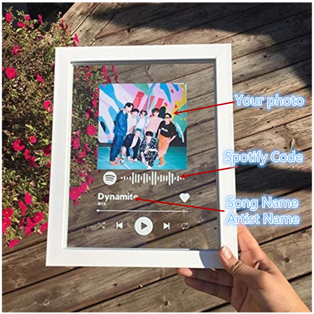 Custom Acrylic Picture Frames - Personalized Music Album Cover Wall Art - Song Lyrics Poster & Decorative Plaque - Perfect Gift for Musicians, Music Lovers & Home Decor