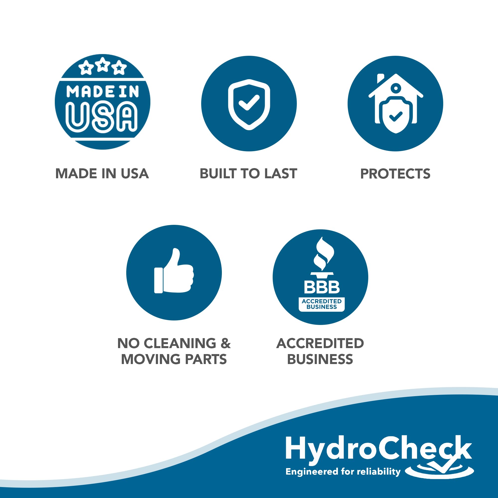 Smart Water Leak Detector Alarm - Home & Basement Flood Sensor | USA Made | Automatic Water Alarm for Pure Water | Ideal for Kitchen, Bathroom & Laundry Rooms (WaterWatcher)