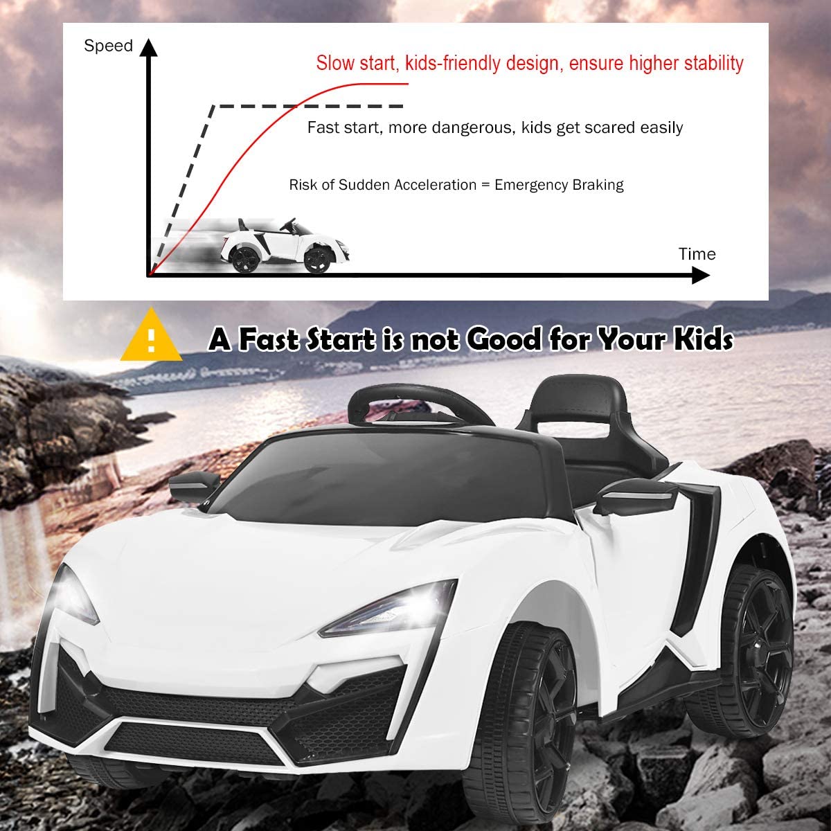 OLAKIDS 12V Battery Powered Kids Ride on Car - Electric Toy Vehicle with Parental Remote Control, Spring Suspension & LED Lights - 3 Speed Adjustable, Music, Horn, USB/TF Port - Perfect for Indoor & Outdoor Play (White)
