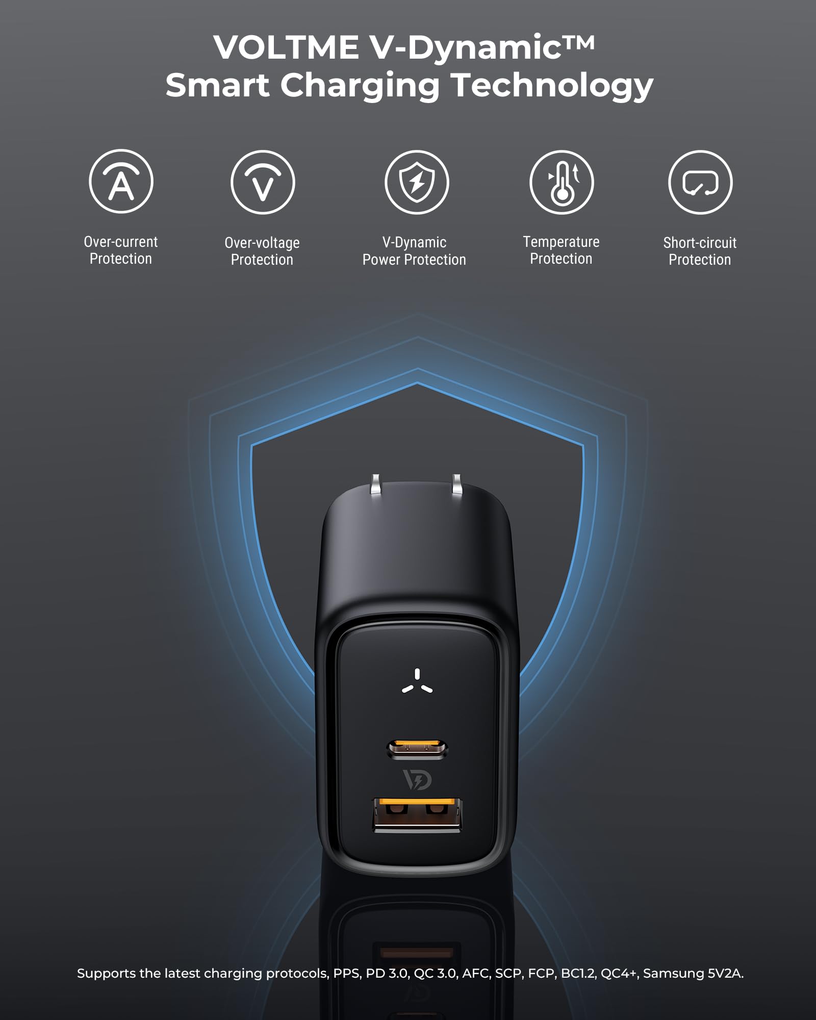VOLTME 45W GaN PPS Fast Charger with USB-C & USB-A Ports | Foldable Compact Design | Compatible with iPhone 16/15/14, Galaxy S24/S23/S22, MacBook Air, iPad | Perfect for Travel, Office & Home Charging (Black)