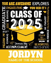 Custom Graduation Blanket -04