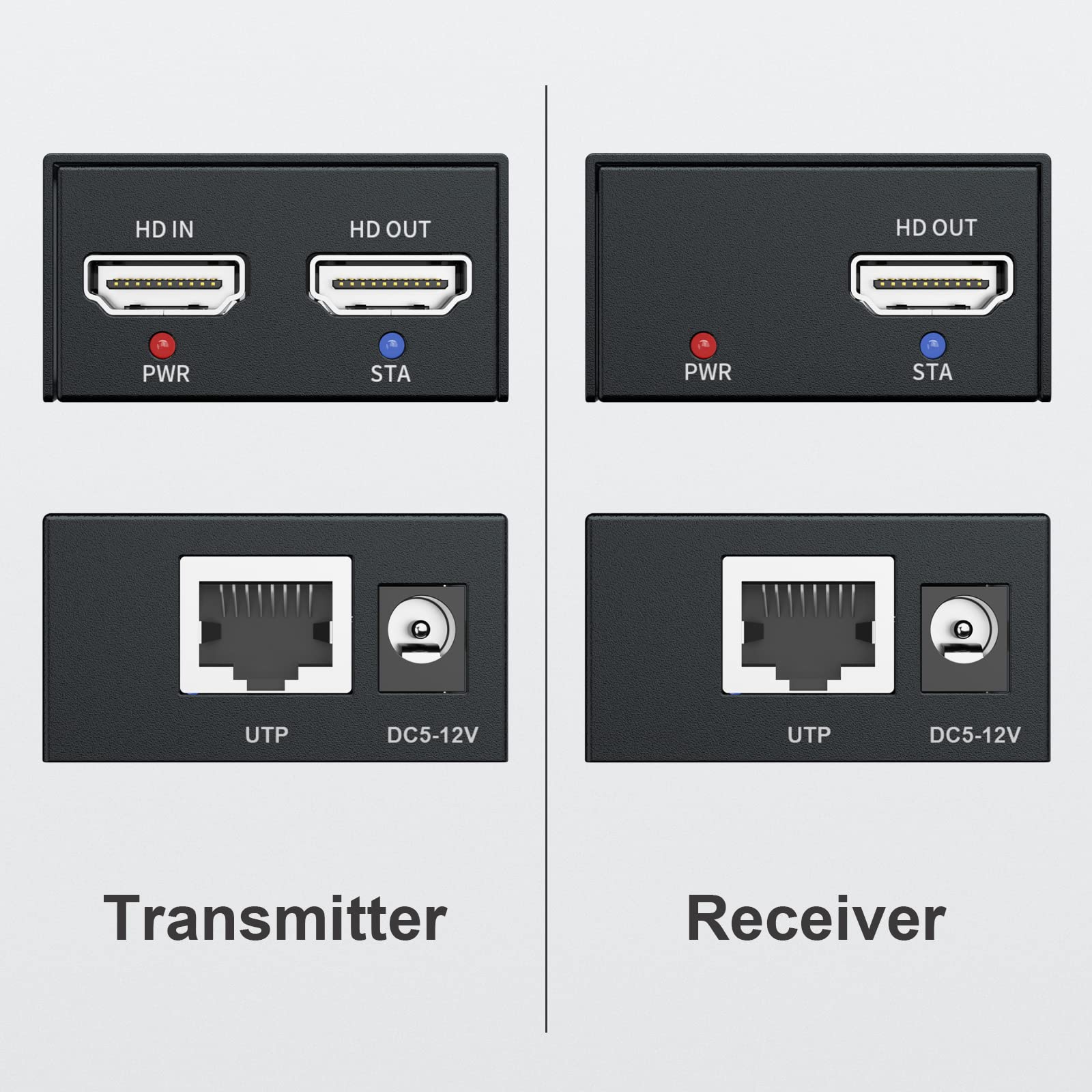 PW-DT243 HDMI Extender Over IP - 1080p Full HD Video Transmission up to 492ft (150m) via Cat5e/6 Ethernet Cable, 1-to-Many Distribution via Gigabit Switch, LAN Network HDMI Balun Transmitter & Receiver Set - Perfect for Home Theater, Conference Rooms & Digital Signage