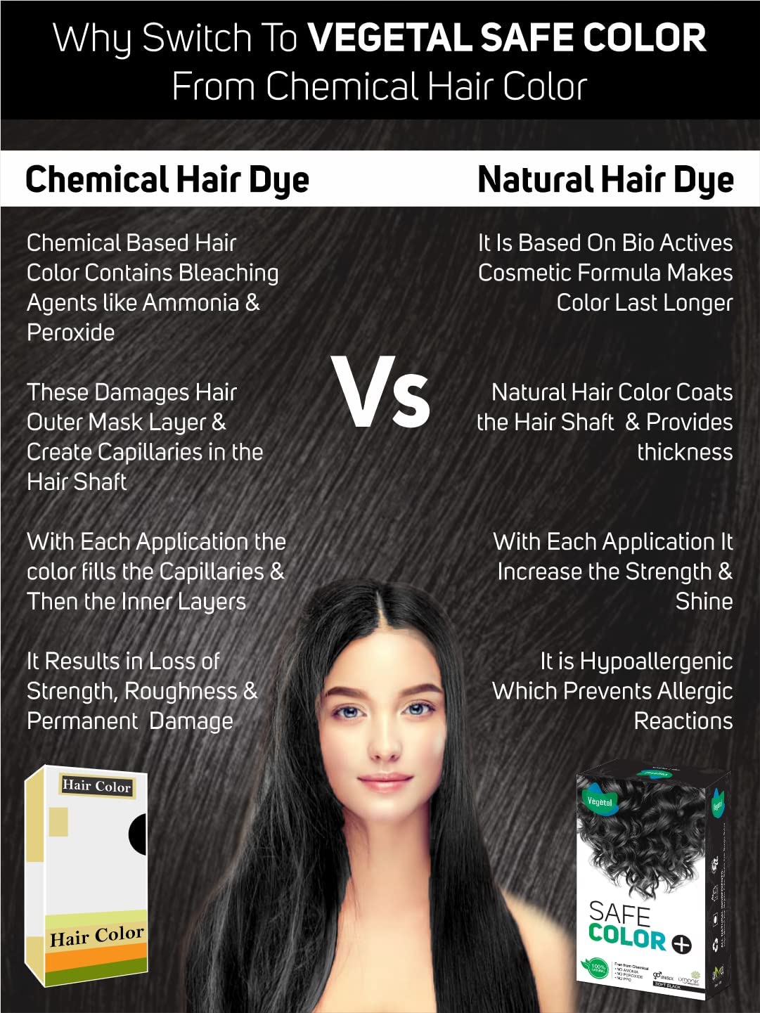 Organic Vegan Hair Dye - Soft Black 50gm | Ammonia-Free, Chemical-Free & Hypoallergenic Natural Hair Color for Men & Women | Safe for Sensitive Scalp, Gray Coverage & Everyday Use at Home