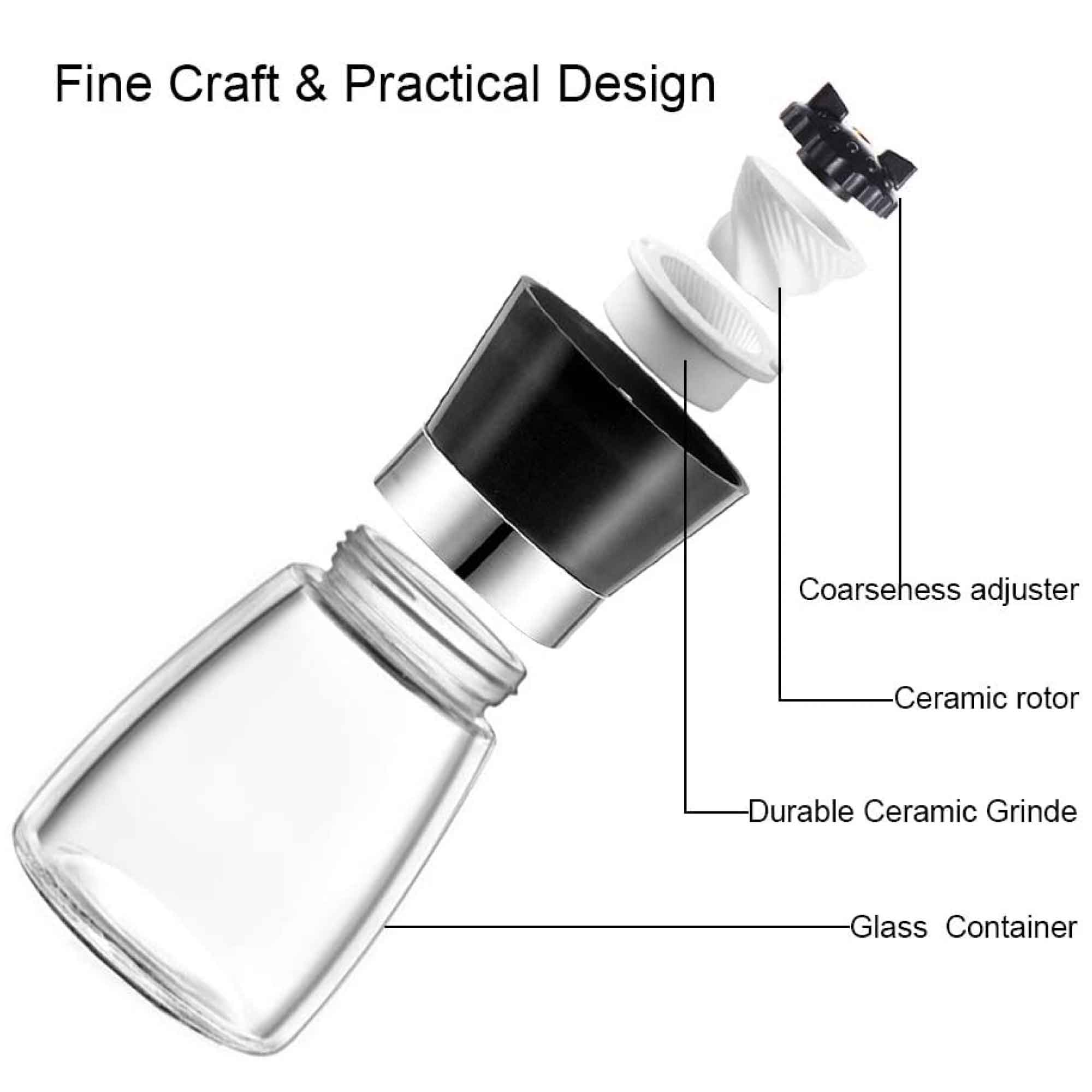 12-Pack 150ml Glass Salt and Pepper Grinder Set - 12cm Height, Adjustable Ceramic Core, Refillable Spice Mill for Kitchen, Dining Table, or Restaurant Use