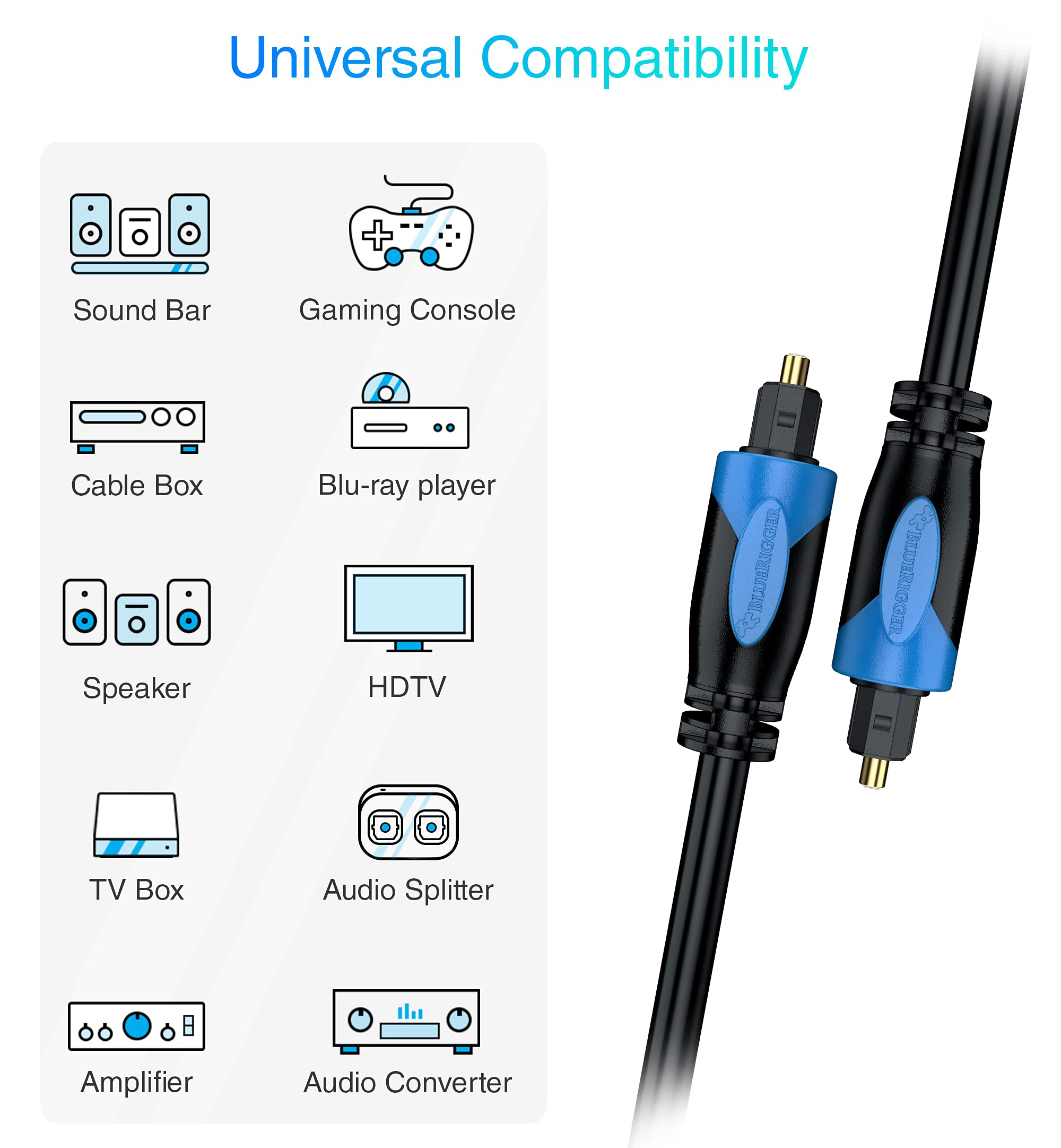 BlueRigger 10FT Digital Optical Audio Toslink Cable - 24K Gold-Plated Fiber Optic Cord for Home Theater, Sound Bar, TV, Xbox, PlayStation PS5/PS4 - Perfect for Surround Sound Systems & Gaming Setups