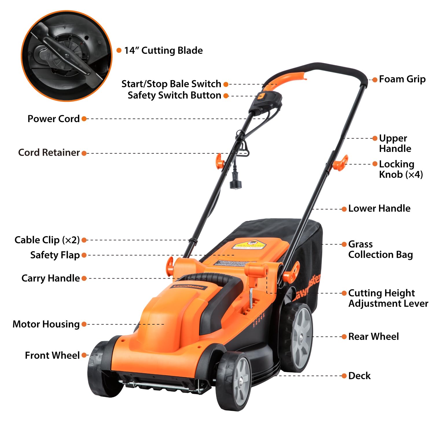 LawnMaster MEB1114K 15-Inch 11AMP Electric Corded Lawn Mower - Lightweight & Powerful for Small to Medium Yards - Perfect for Home Lawn Care & Garden Maintenance