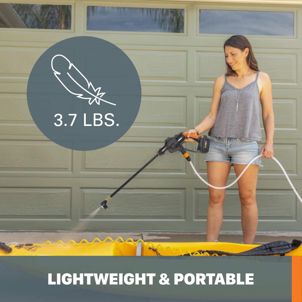 WORX WG620 Hydroshot 20V Power Share 320 PSI Portable Pressure Washer - Perfect for Car Washing, Patio Cleaning, and Outdoor Gear Maintenance
