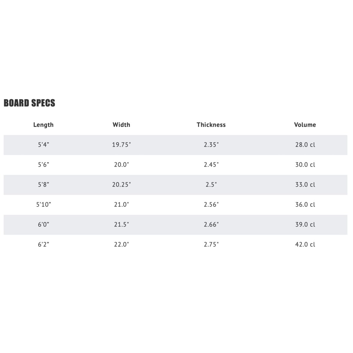 Libtech Lost Puddle Jumper HP 6'0 Surfboard - Future Fins Compatible | High Performance Shortboard for All Wave Conditions | Perfect for Beach Breaks, Small Waves & Daily Surfing Sessions