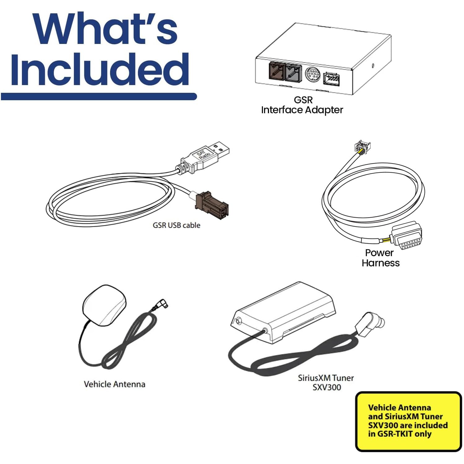 VAIS Technology GSR-HD03 SiriusXM Satellite Radio Adapter for Honda Factory Radios | Plug & Play Car Audio Upgrade | Enjoy Satellite Radio in Your Honda Civic, Accord, CR-V & More