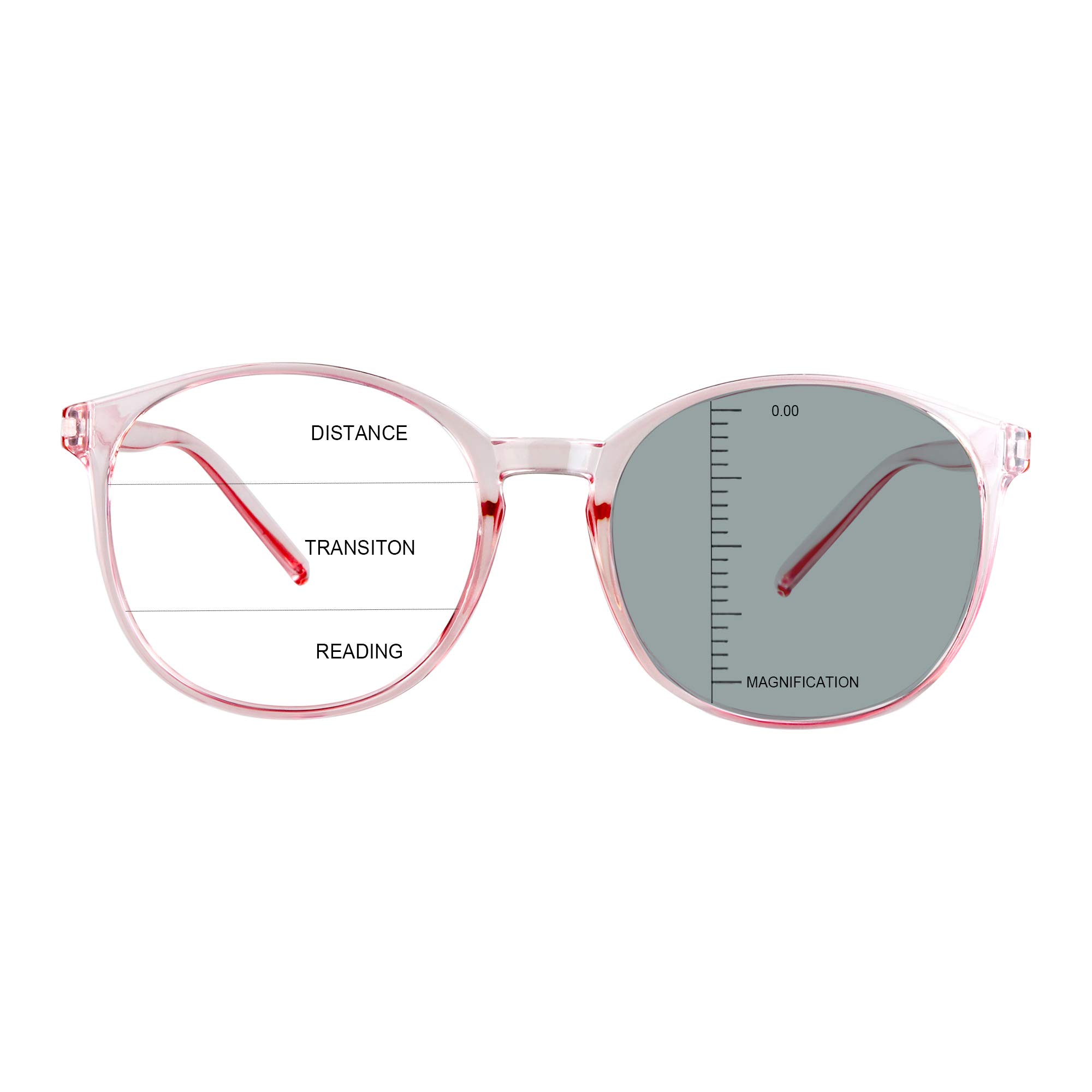 LAMBBAA Vintage Round Progressive Multifocal Reading Glasses - Photochromic Gray Transition Sunglasses for Men & Women - Perfect for Reading, Driving & Outdoor Activities