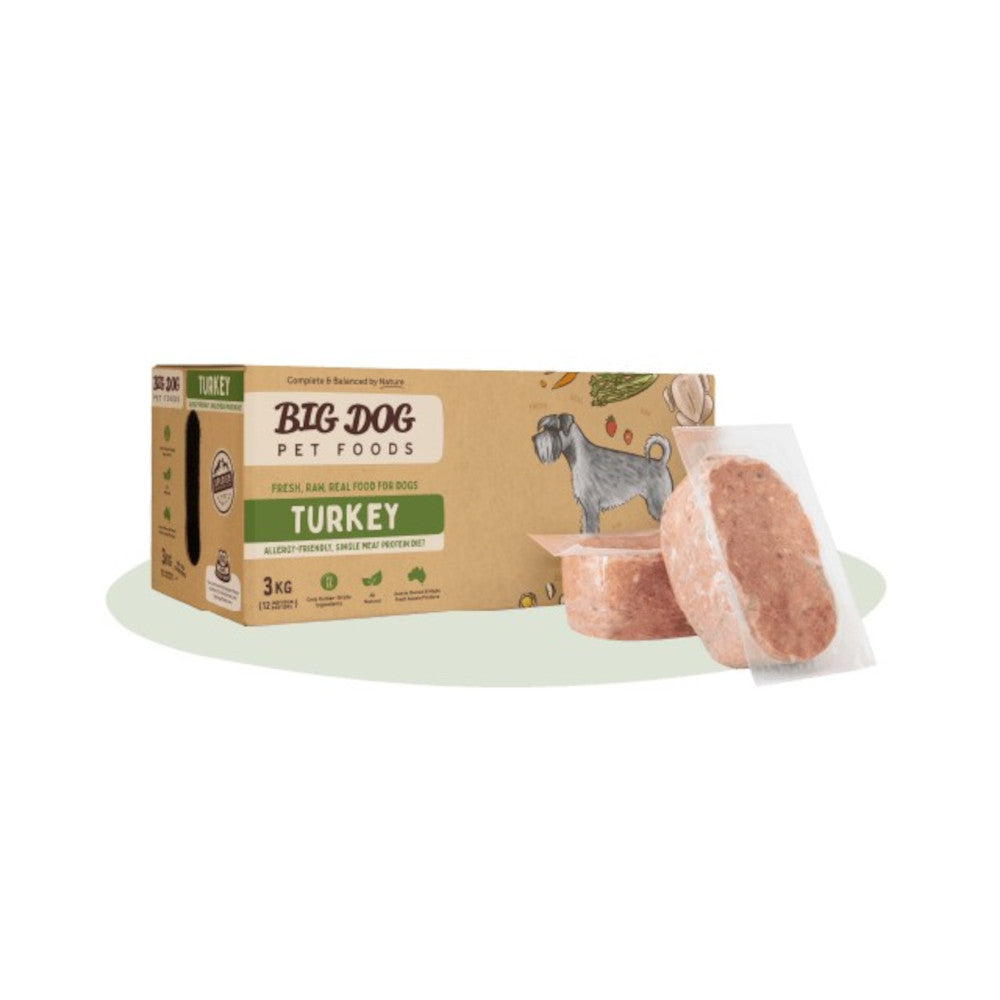 Hypoallergenic Single Protein Frozen Turkey Raw Dog Food - Grain-Free, Natural Nutrition for Dogs with Allergies - Perfect for Sensitive Stomachs & Skin Conditions