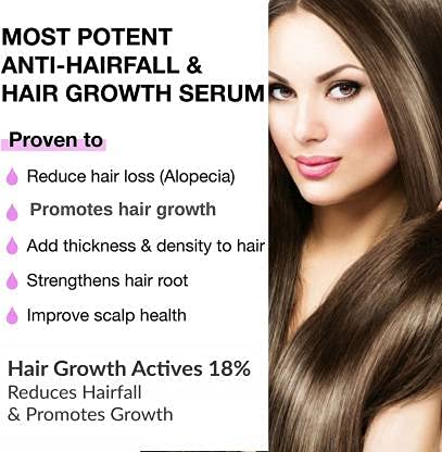 Lovelook Hair Growth Serum with Procapil, Capixyl, Redensyl - Anti Hair Loss Treatment for Men & Women (30ml) | Strengthens Hair Follicles & Promotes Thicker Hair | Perfect for Daily Use & Scalp Care Routine